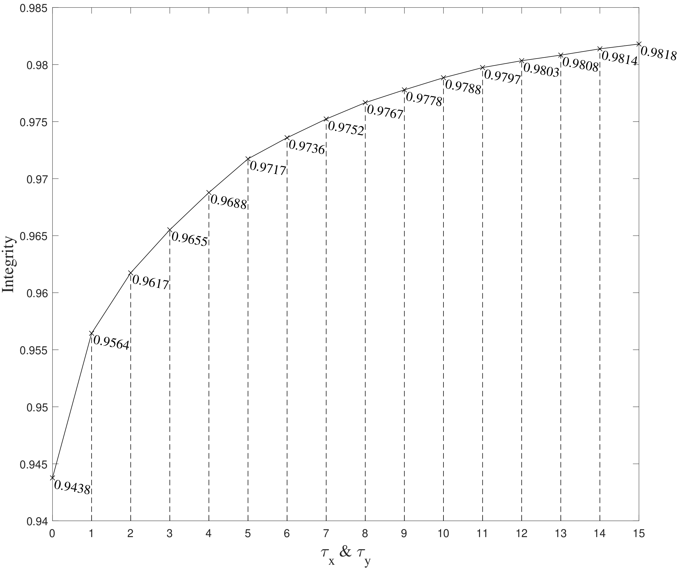 Remotesensing 13 04308 g010 550