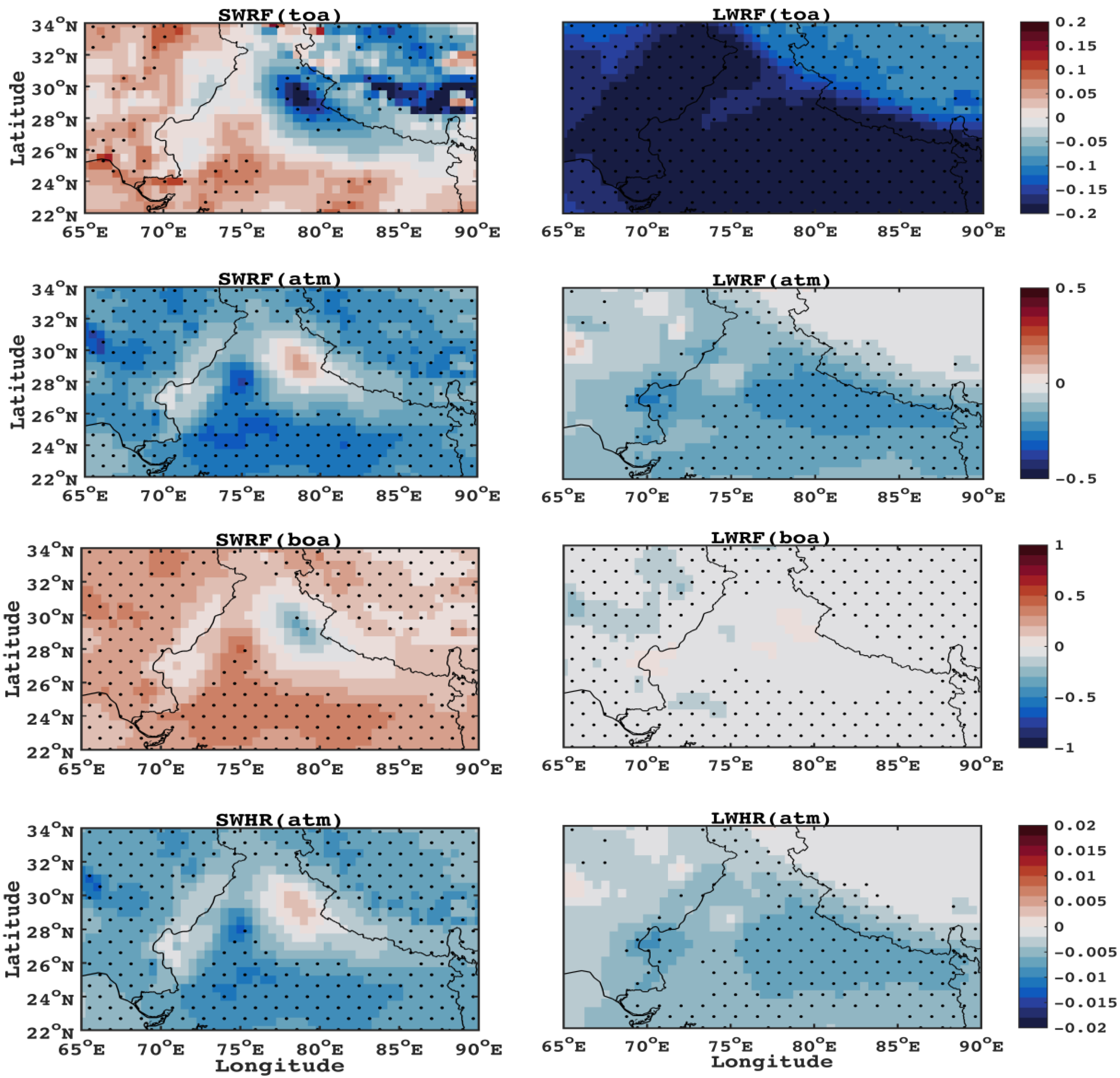 Remotesensing 13 04309 g004