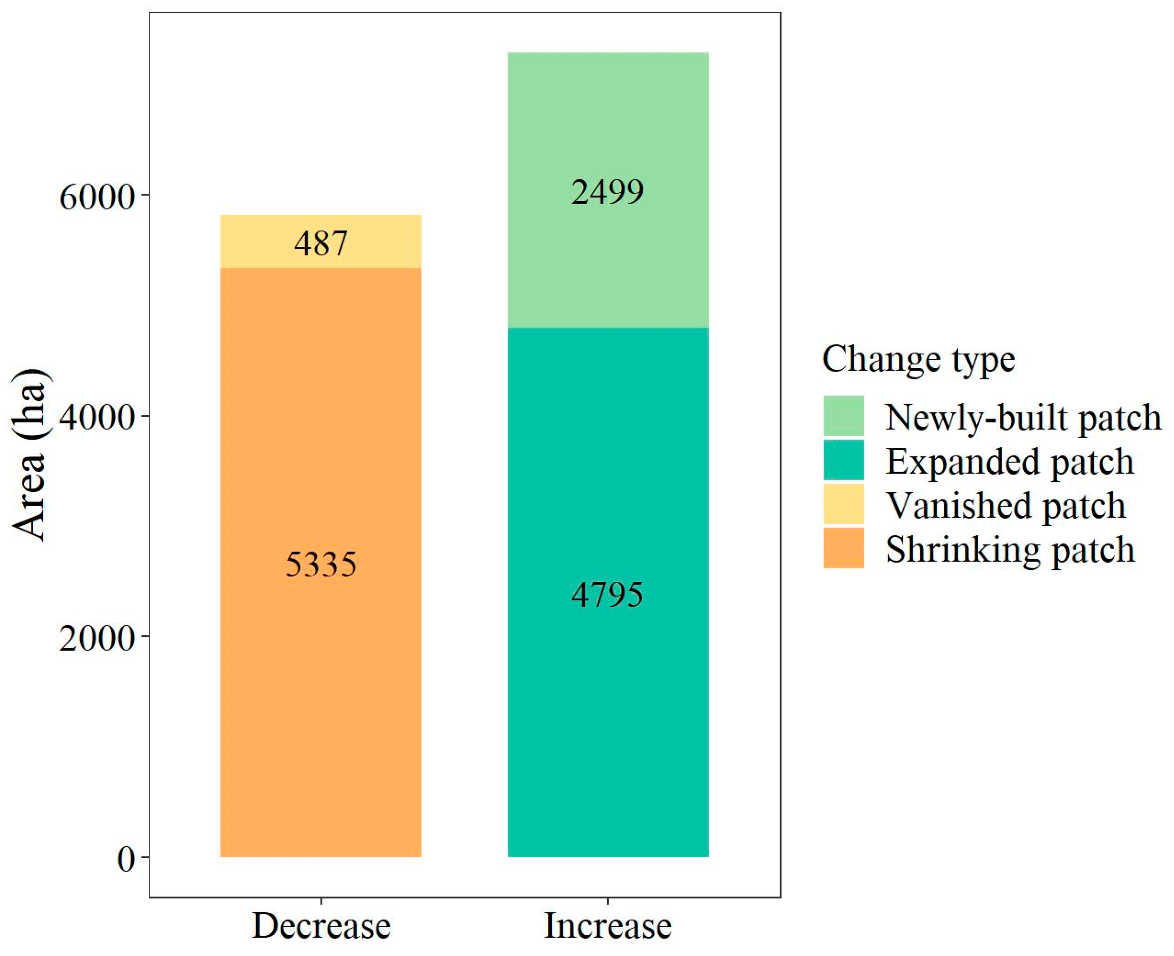 Remotesensing 13 04310 g004 550