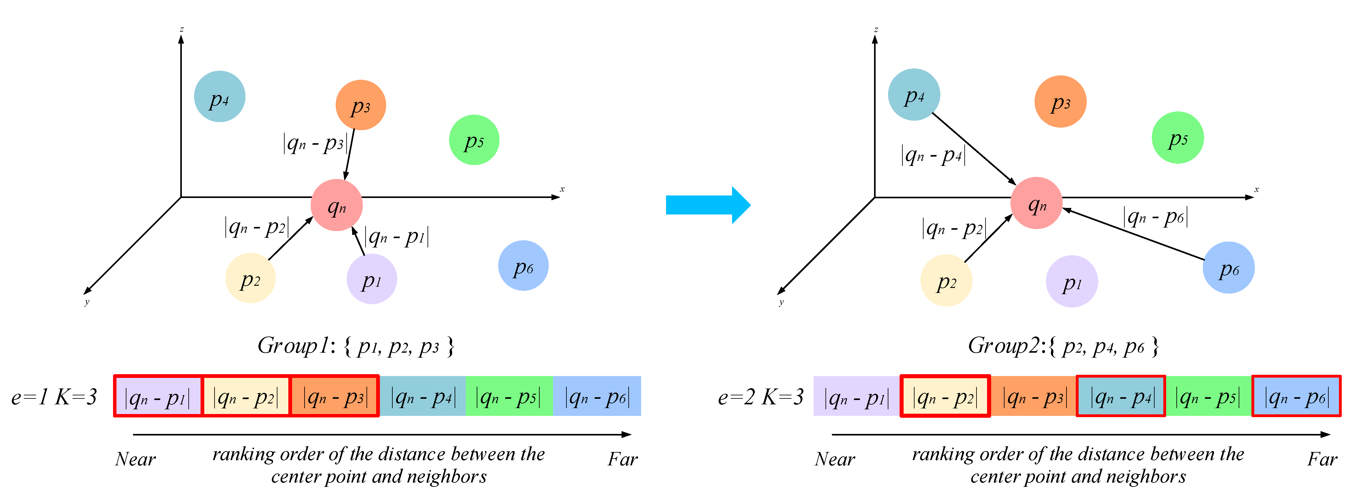 Remotesensing 13 04312 g002 550