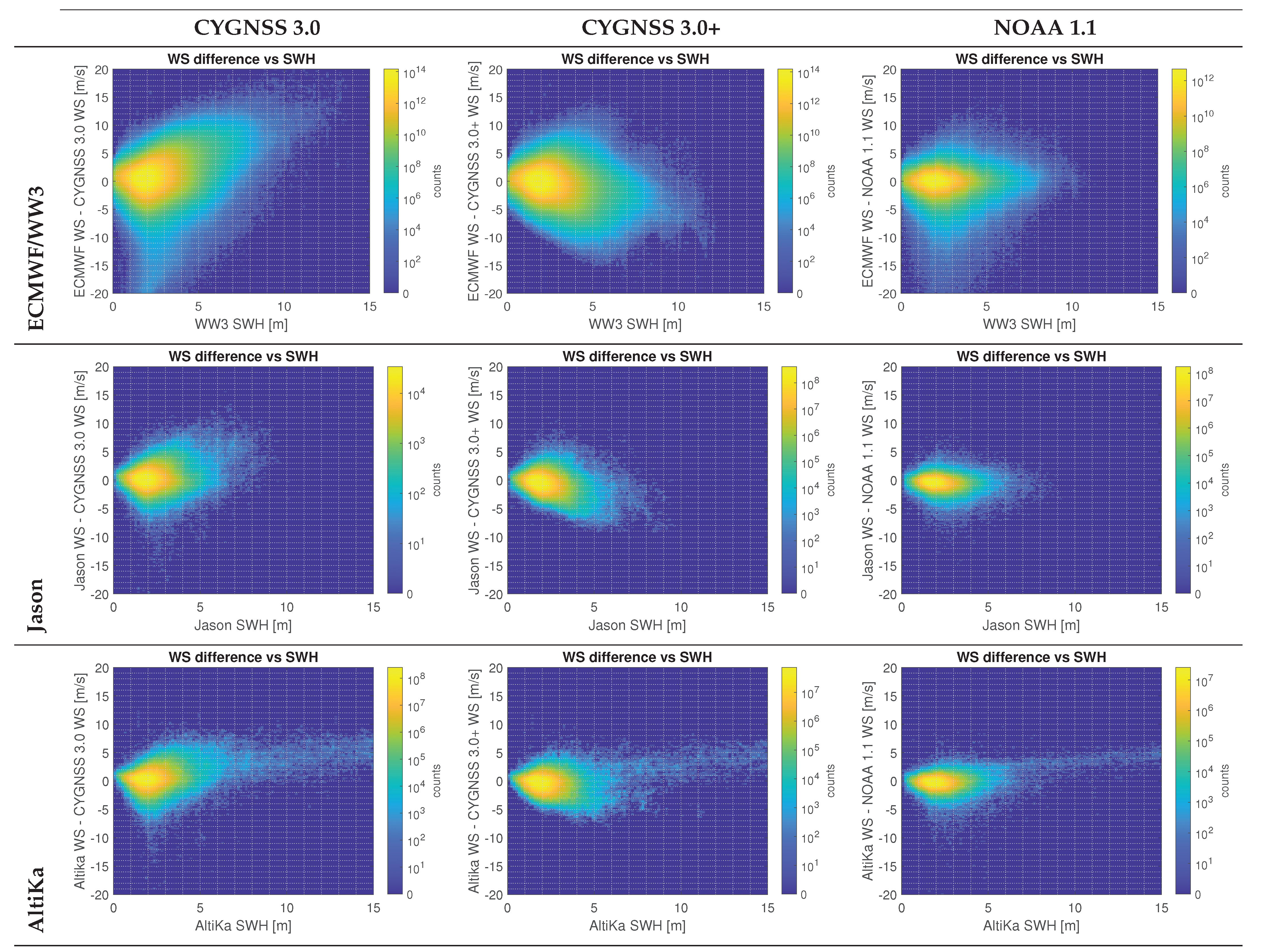 Remotesensing 13 04313 g008 550