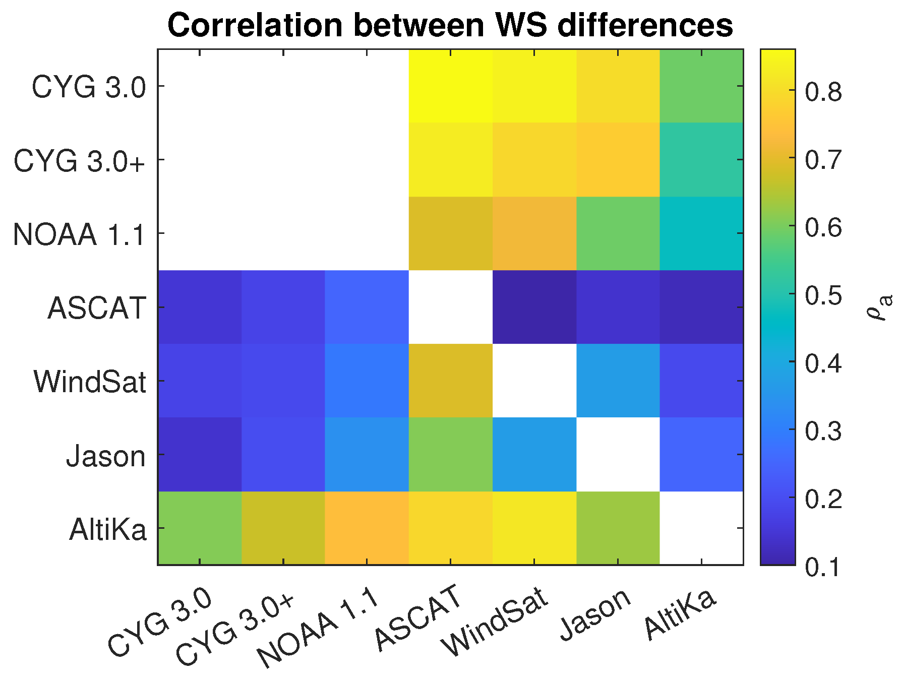 Remotesensing 13 04313 g009 550