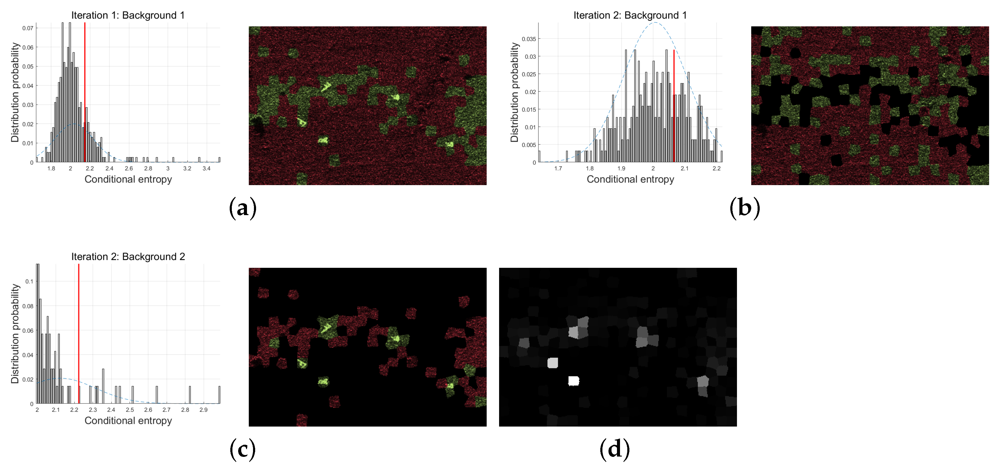 Remotesensing 13 04315 g005 550