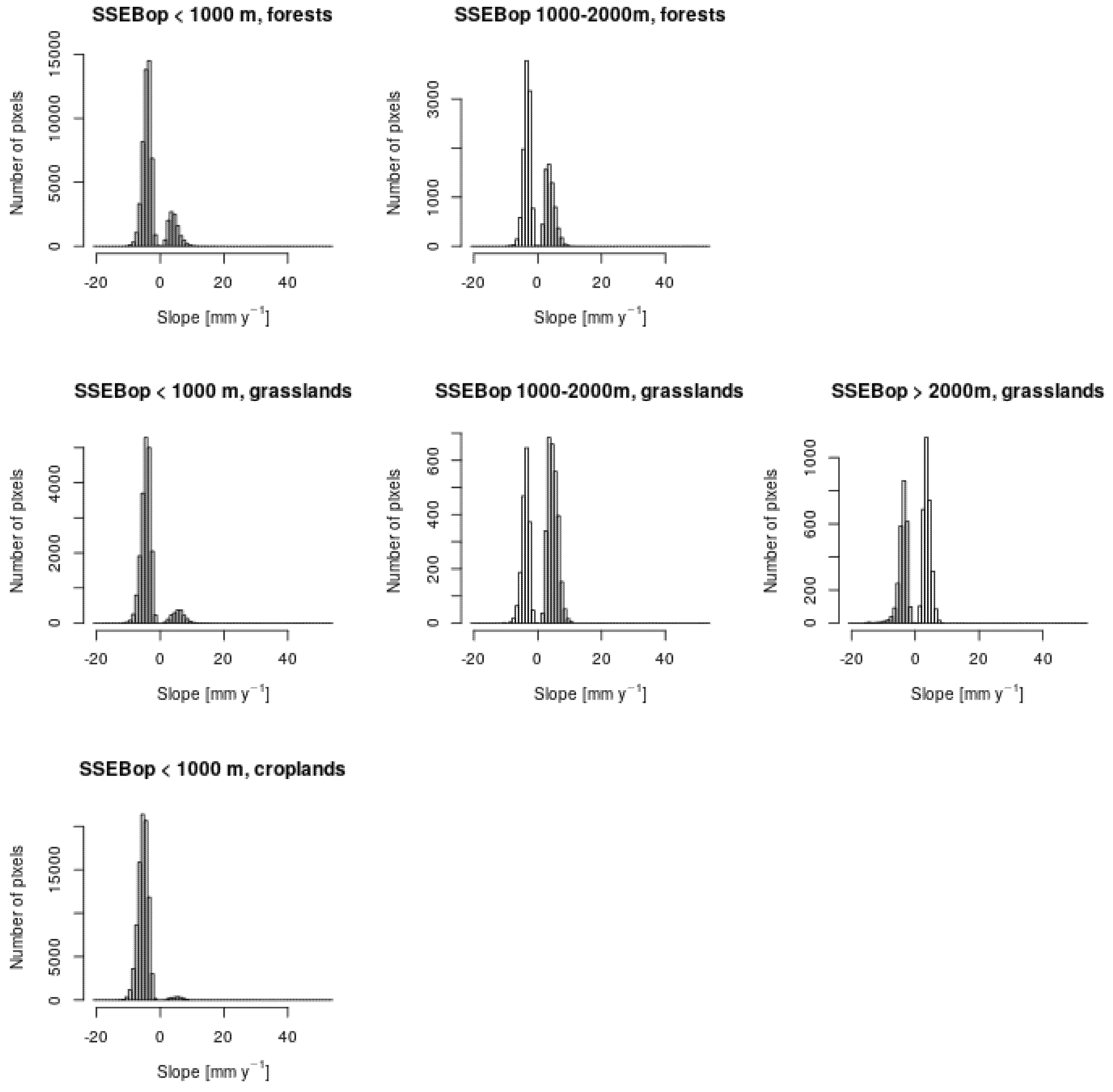 Remotesensing 13 04316 g004