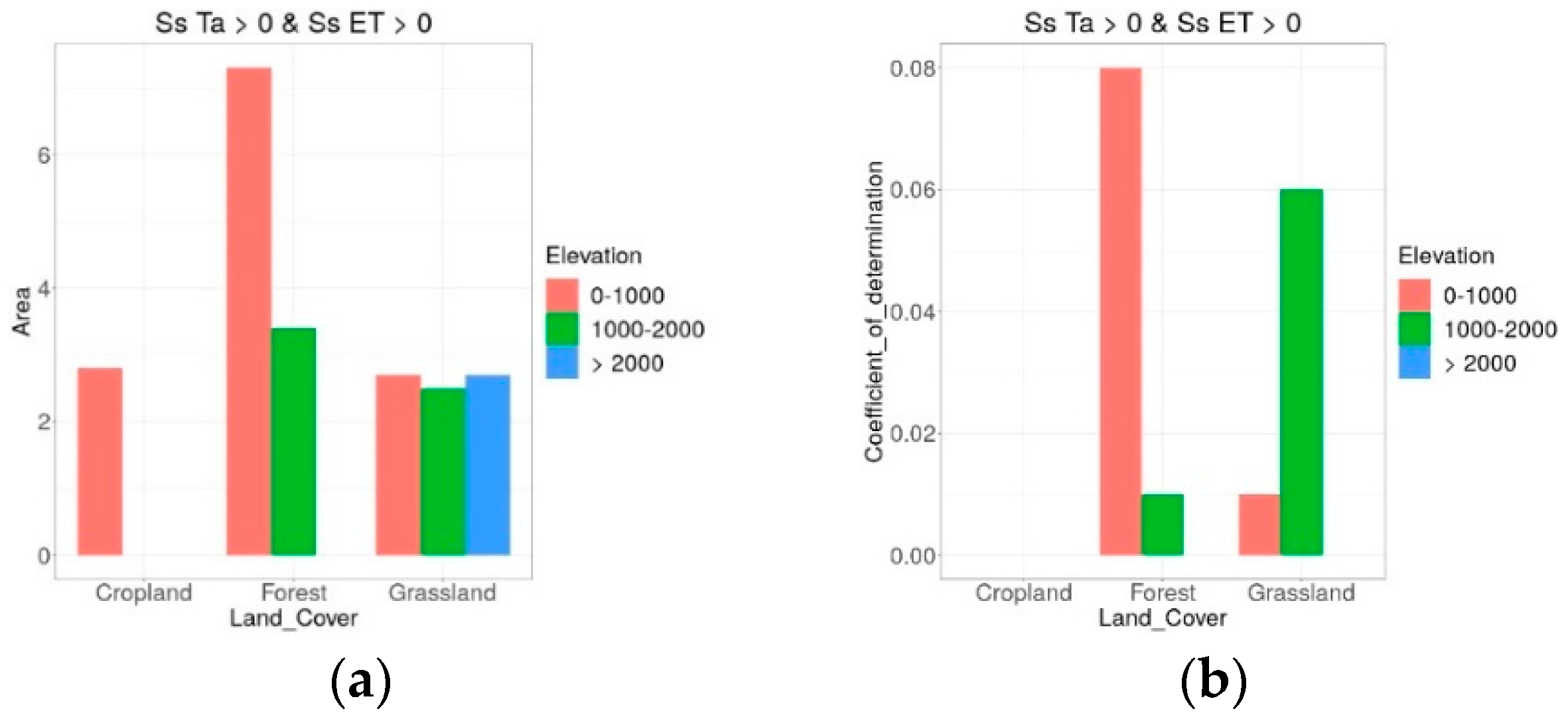 Remotesensing 13 04316 g014