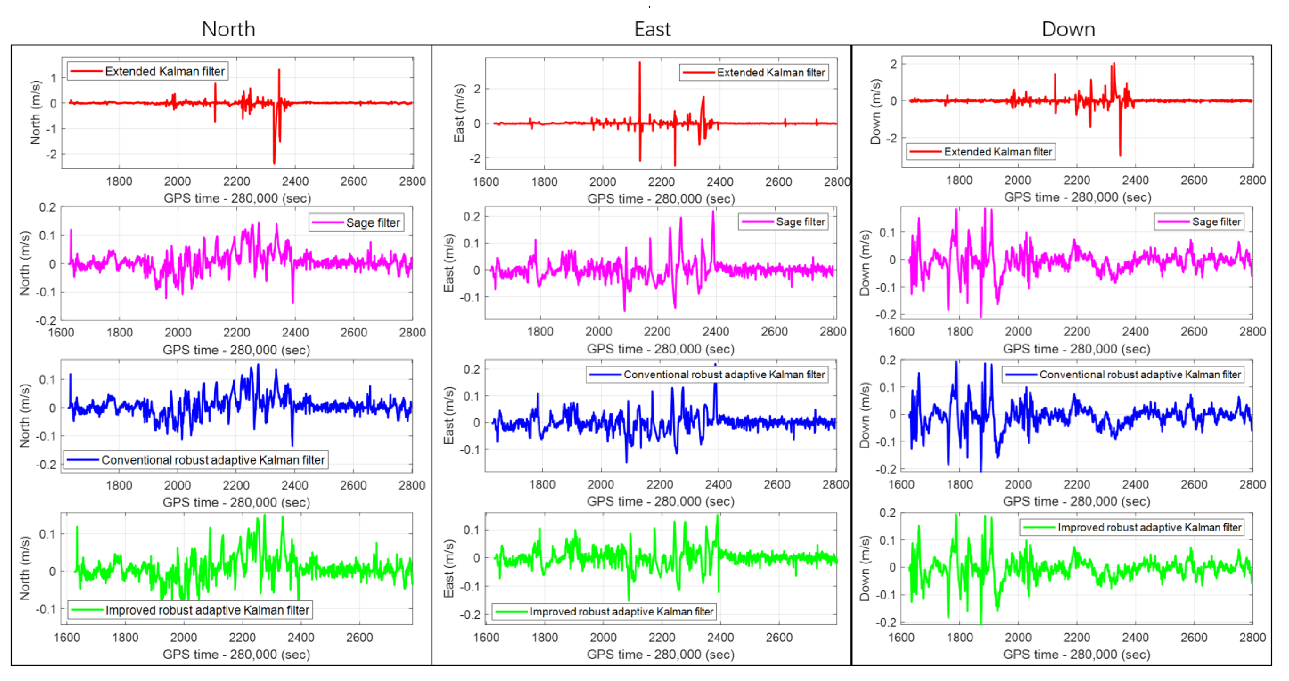 Remotesensing 13 04317 g014