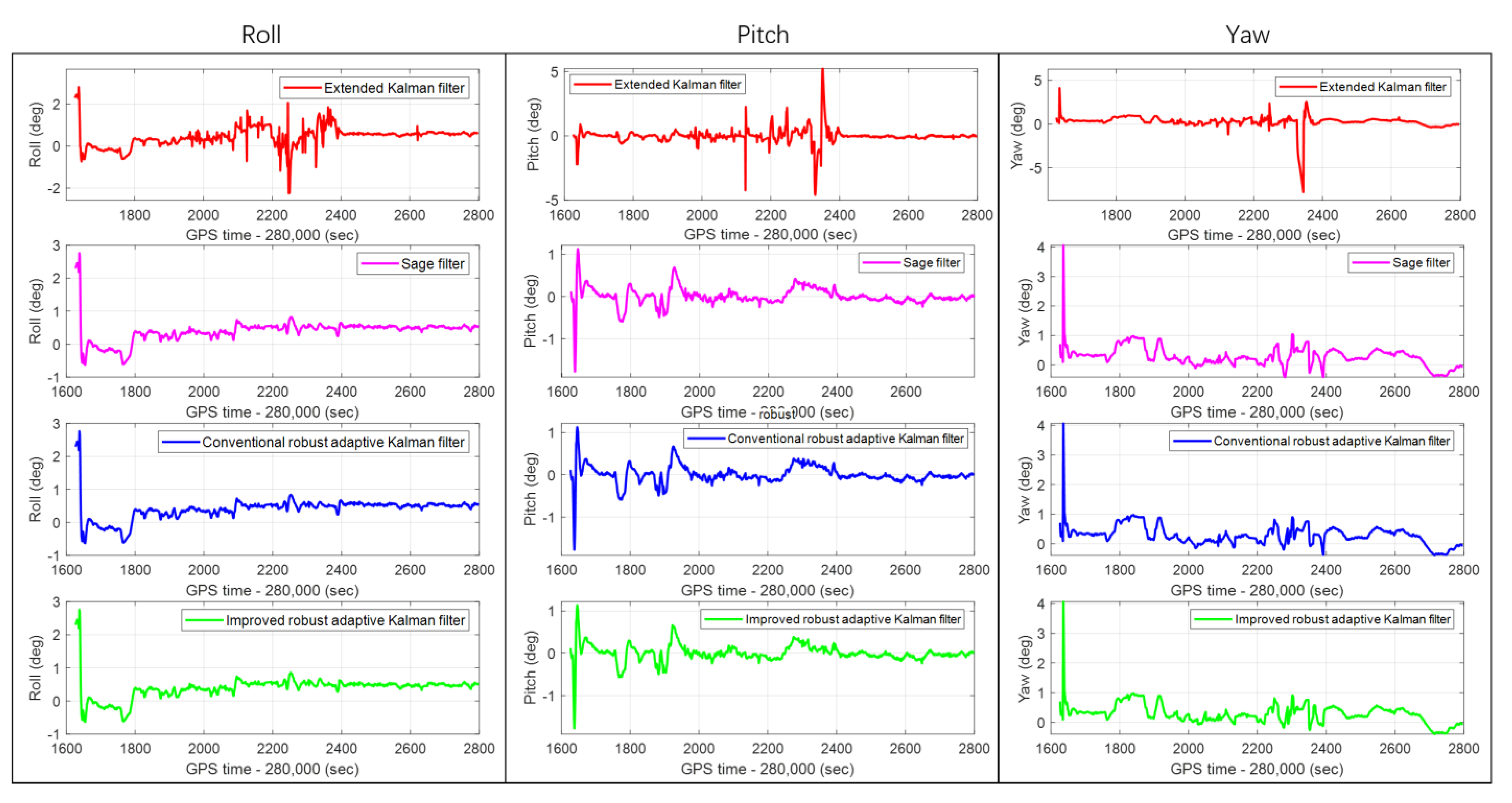 Remotesensing 13 04317 g015