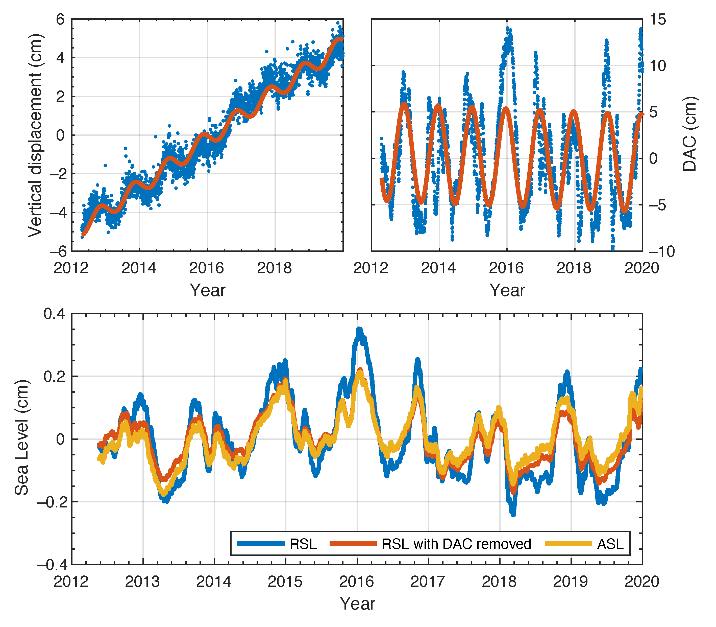 Remotesensing 13 04319 g003