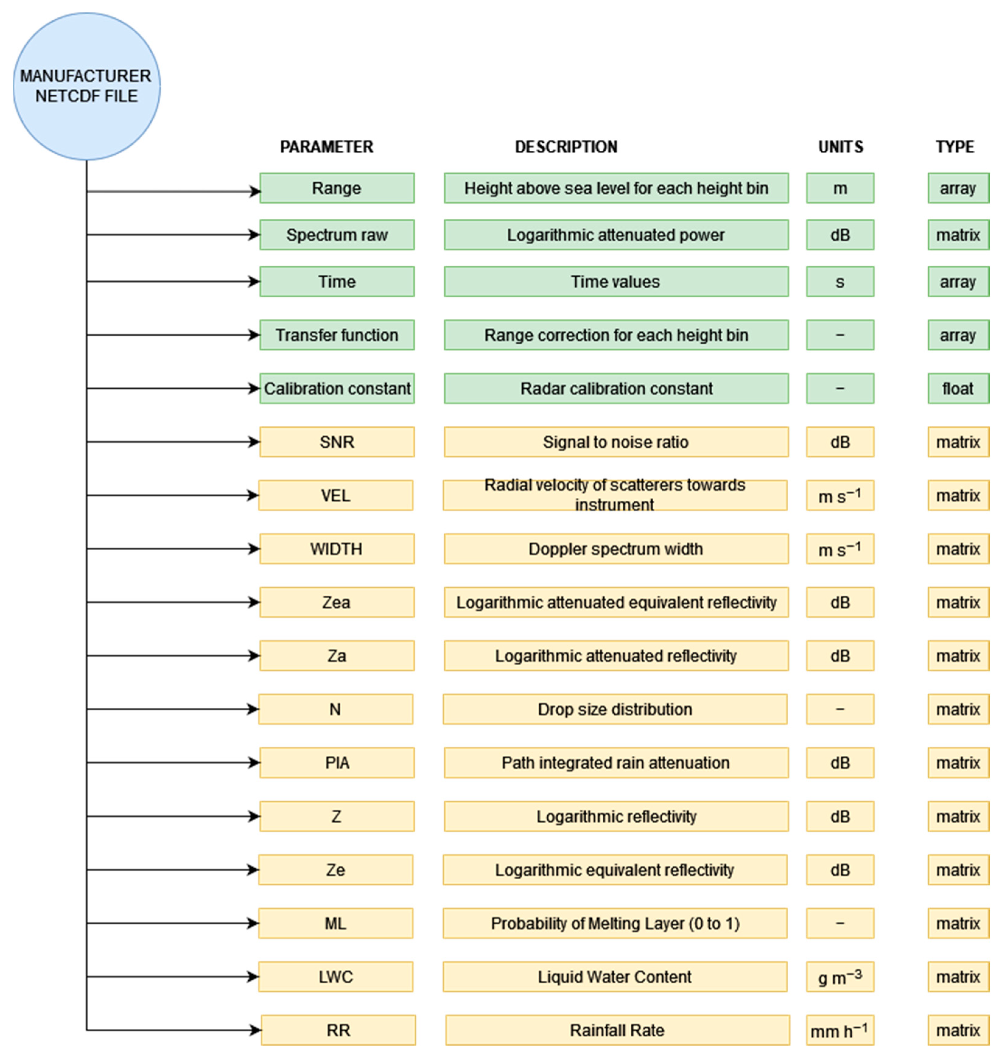 Remotesensing 13 04323 g001