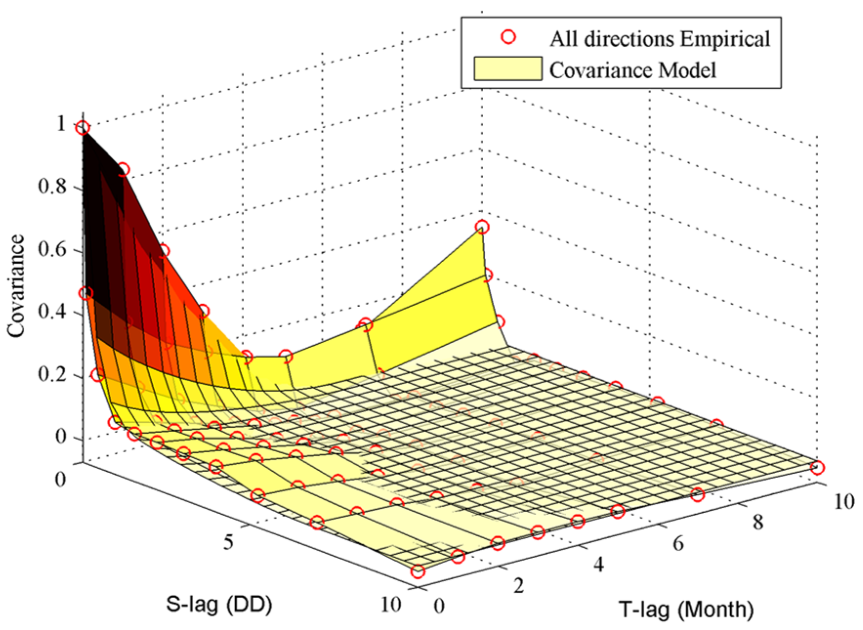 Remotesensing 13 04324 g004