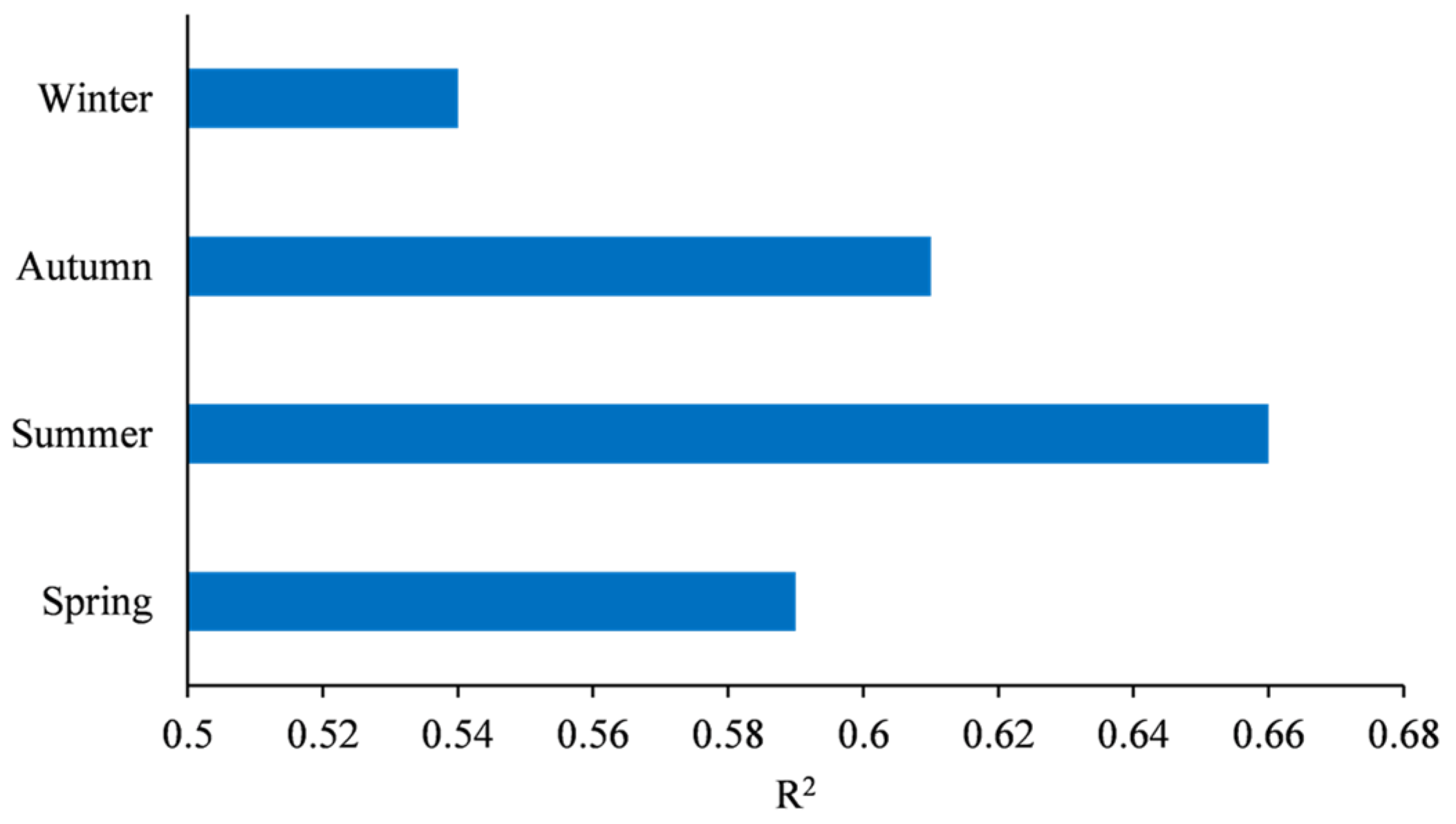 Remotesensing 13 04324 g008