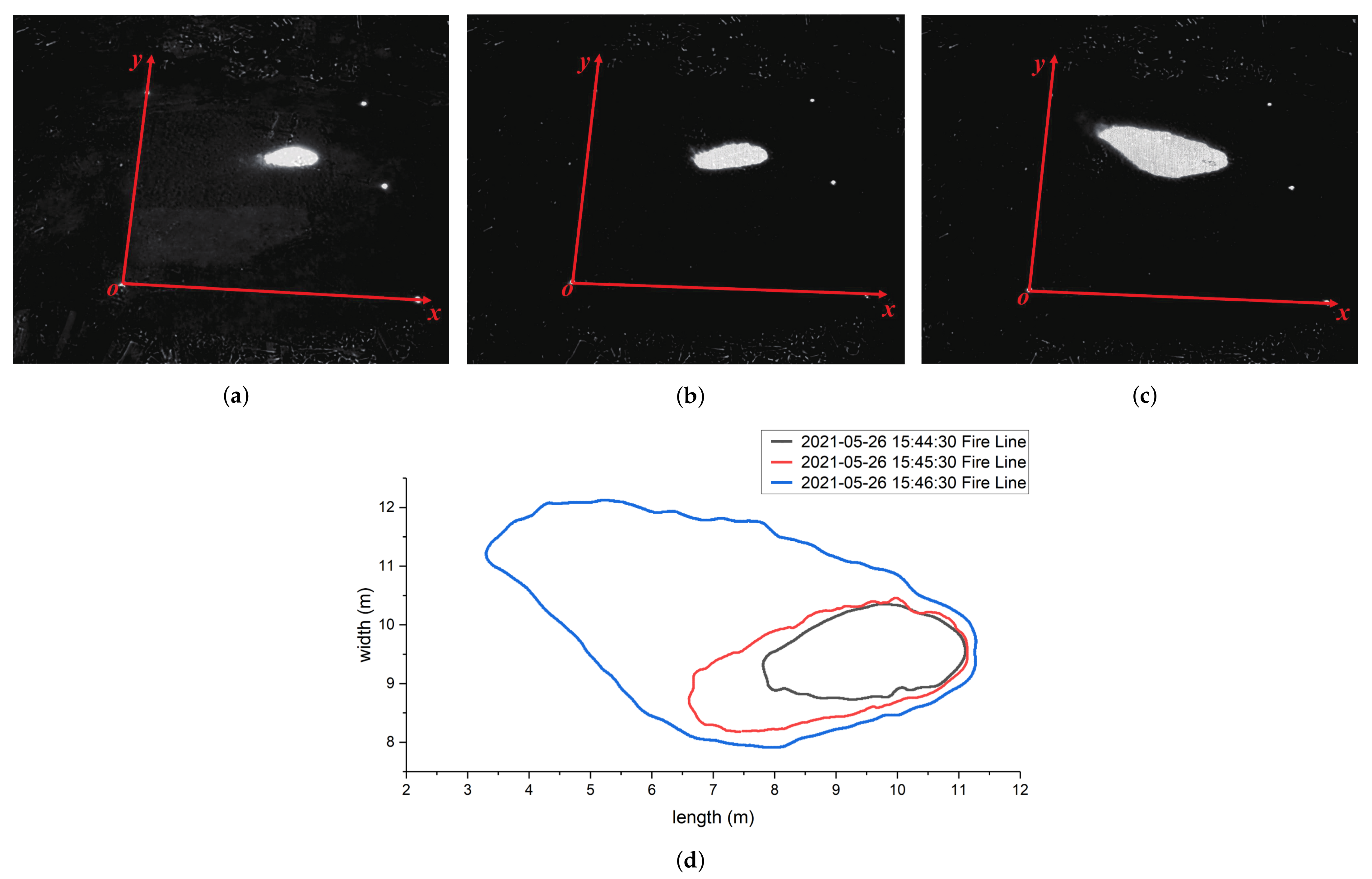 Remotesensing 13 04325 g002 550