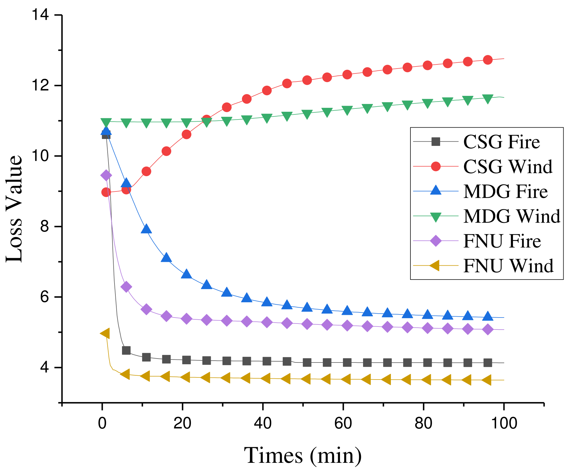 Remotesensing 13 04325 g008 550