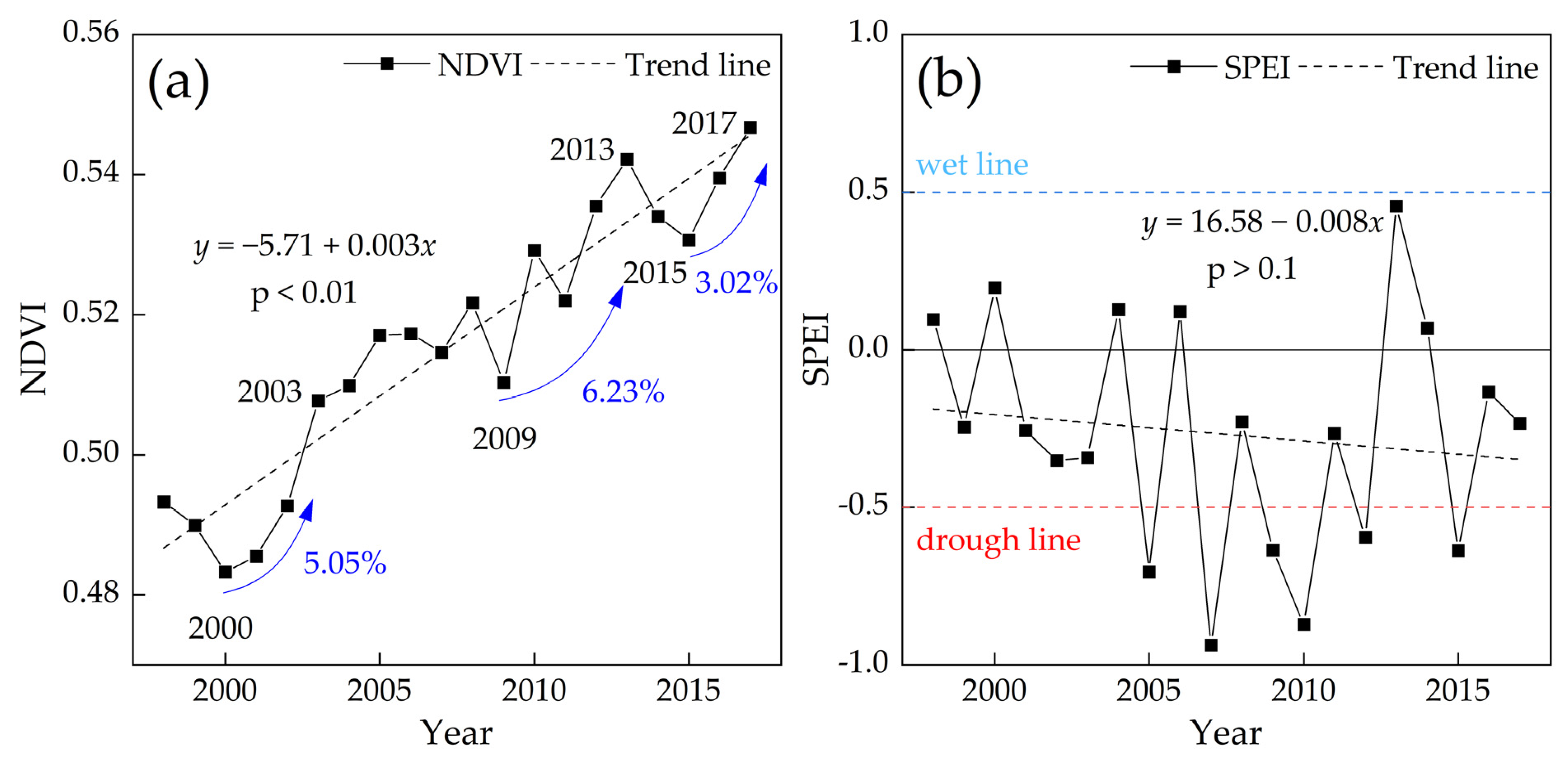 Remotesensing 13 04326 g002