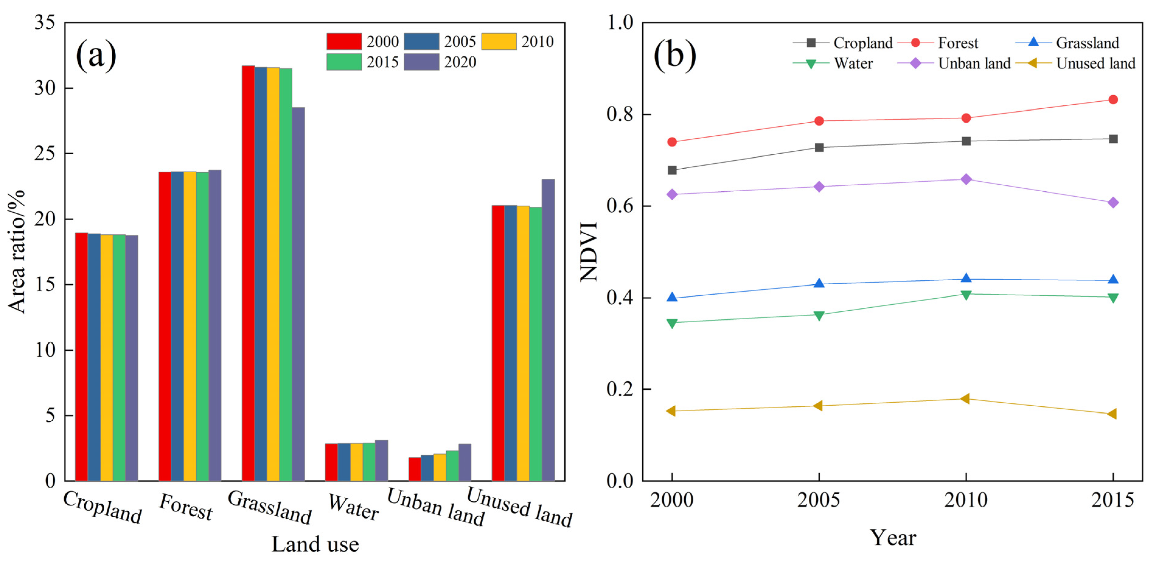 Remotesensing 13 04326 g006