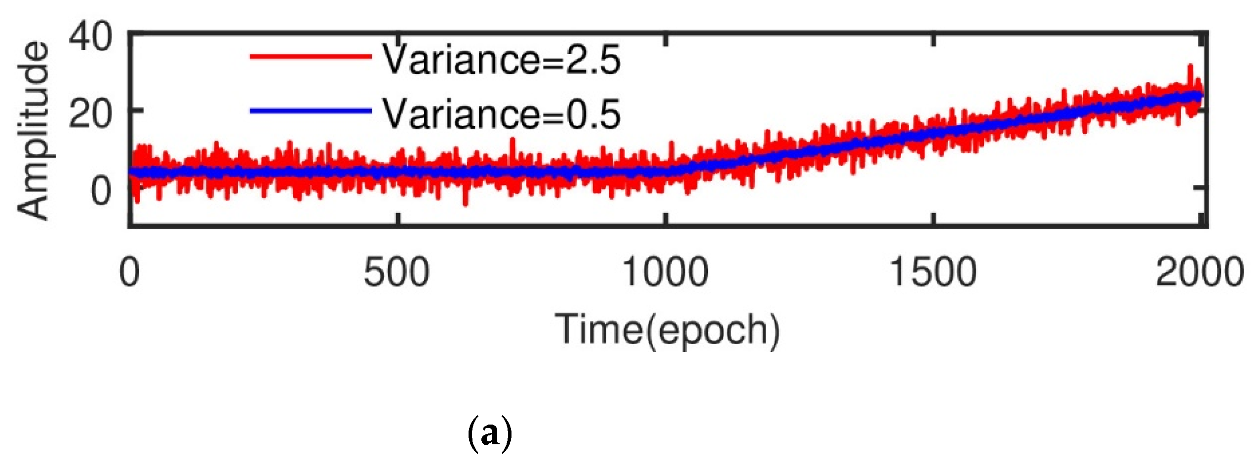 Remotesensing 13 04327 g003a 550