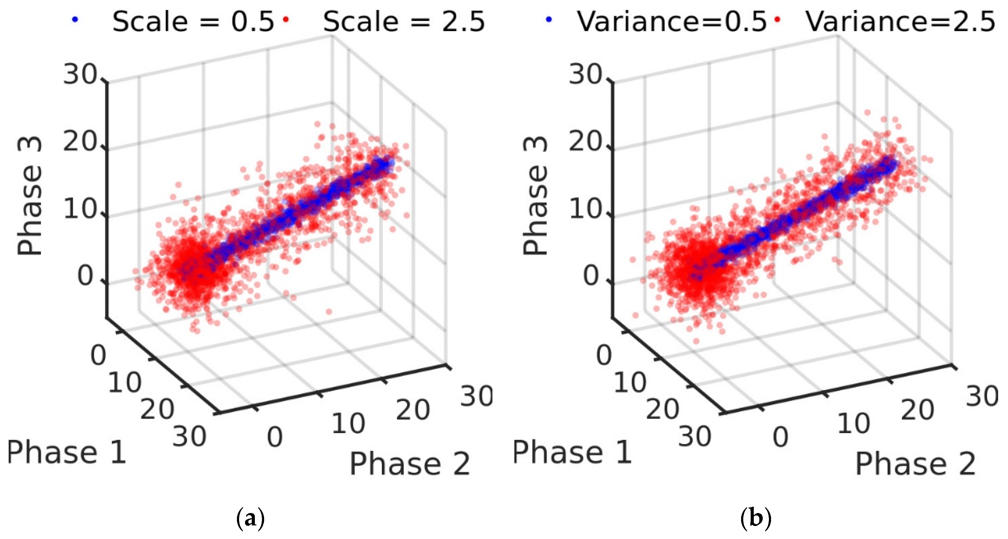 Remotesensing 13 04327 g004 550