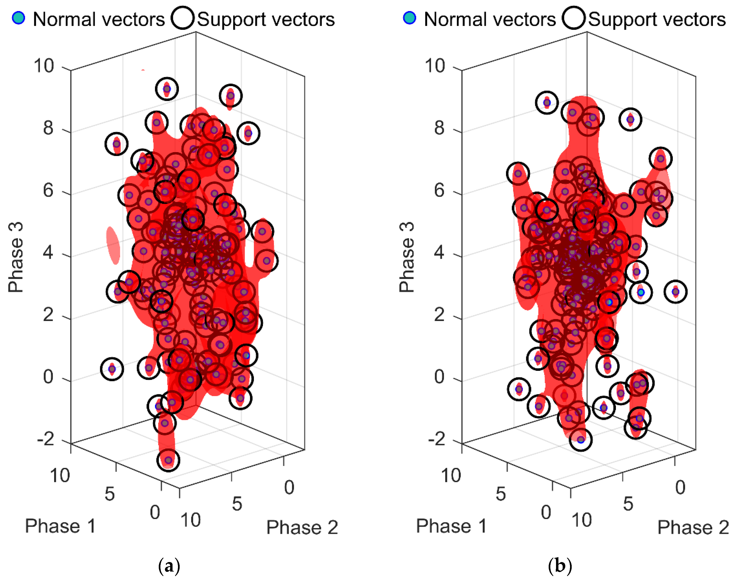 Remotesensing 13 04327 g005 550
