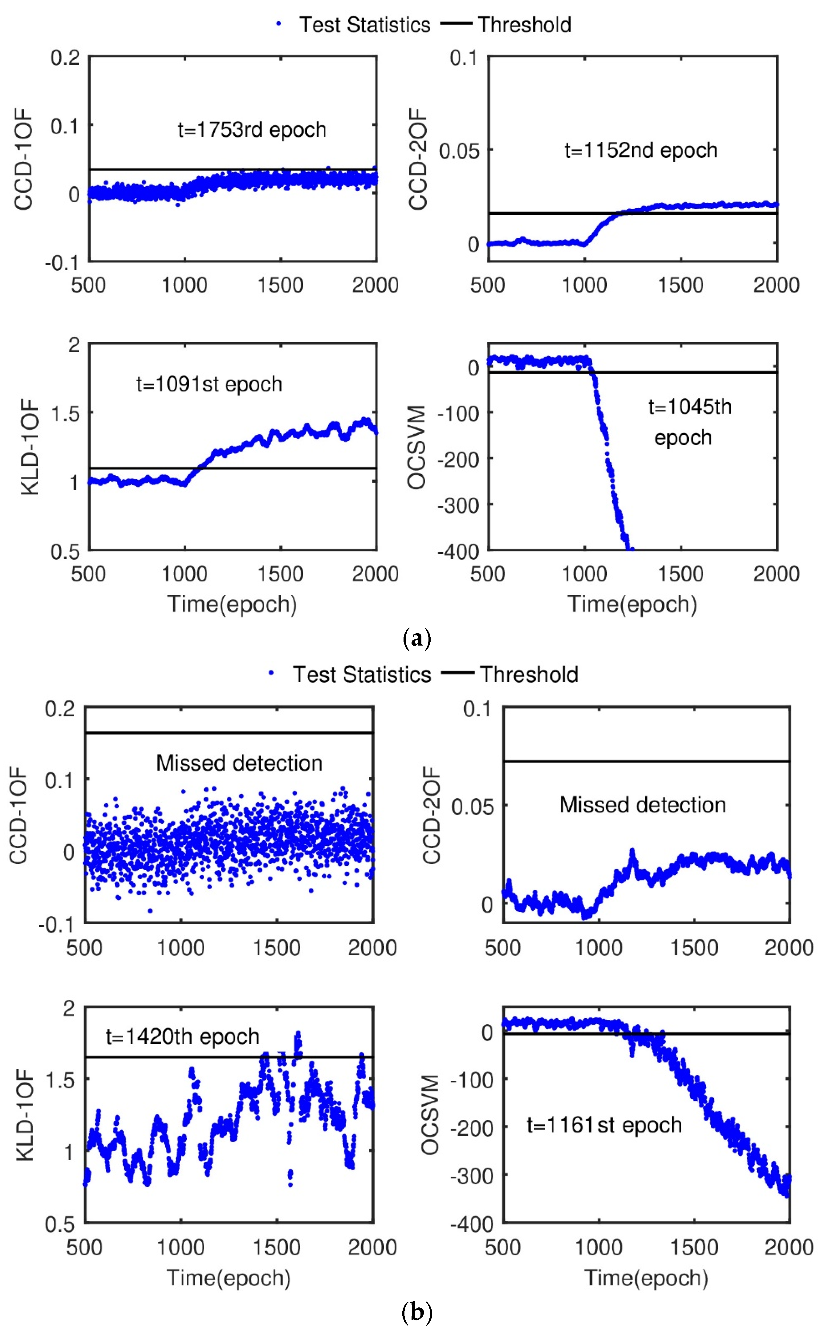 Remotesensing 13 04327 g007 550
