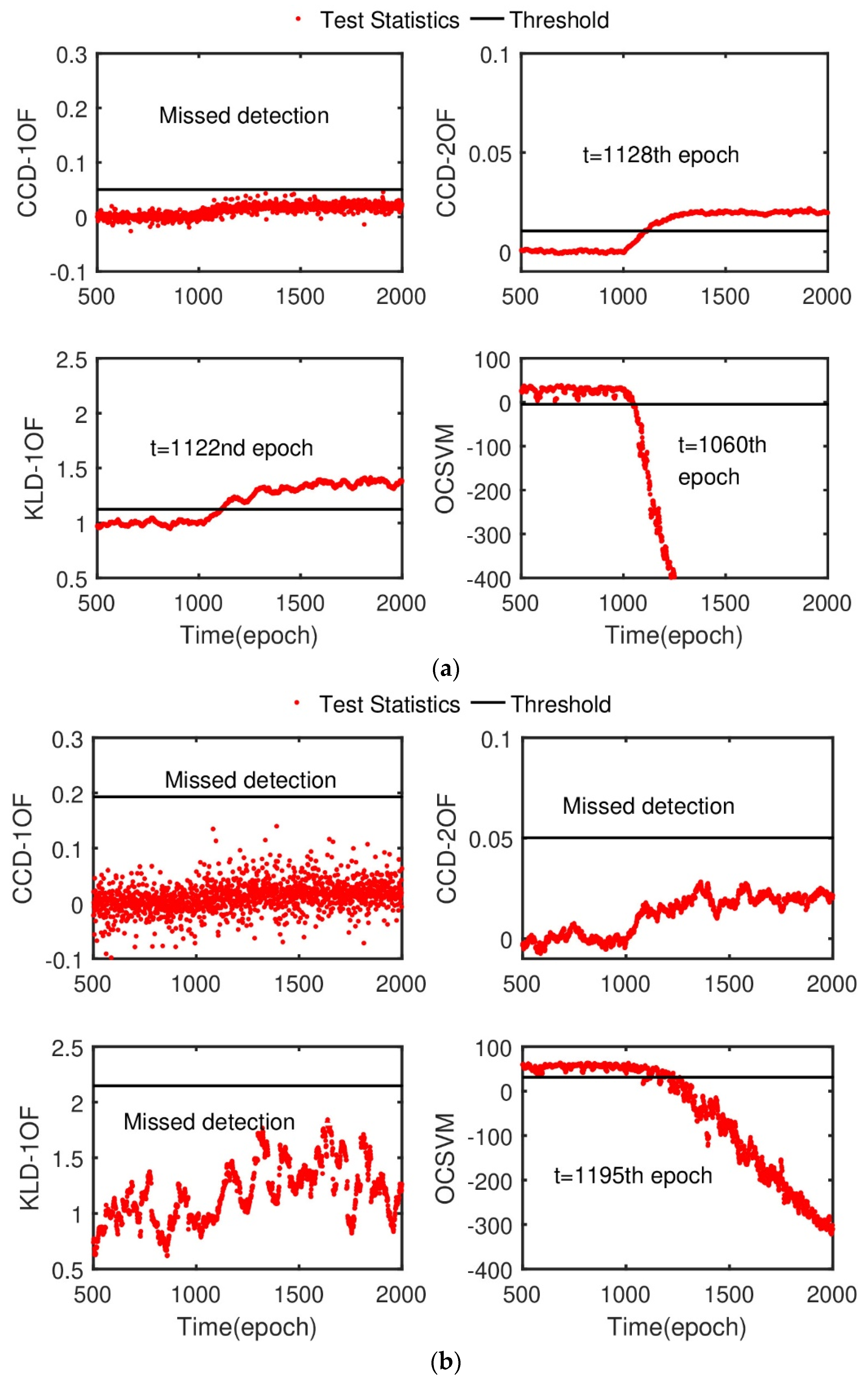 Remotesensing 13 04327 g008 550