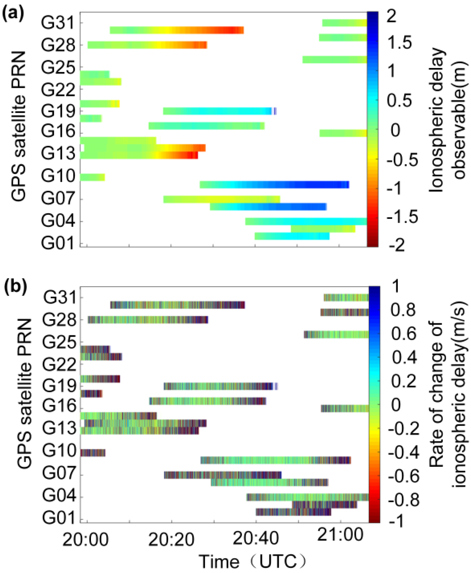 Remotesensing 13 04329 g003 550