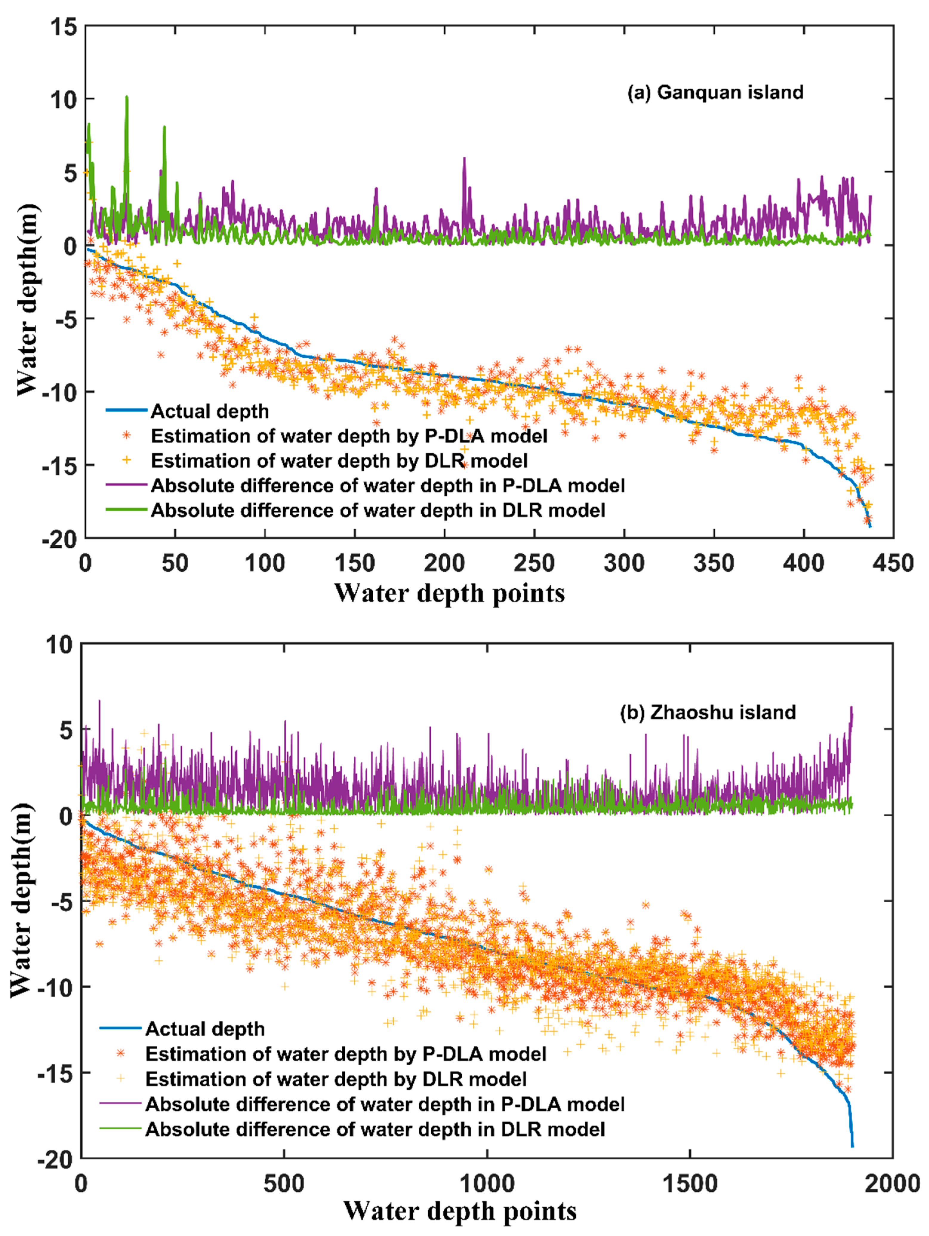 Remotesensing 13 04331 g010