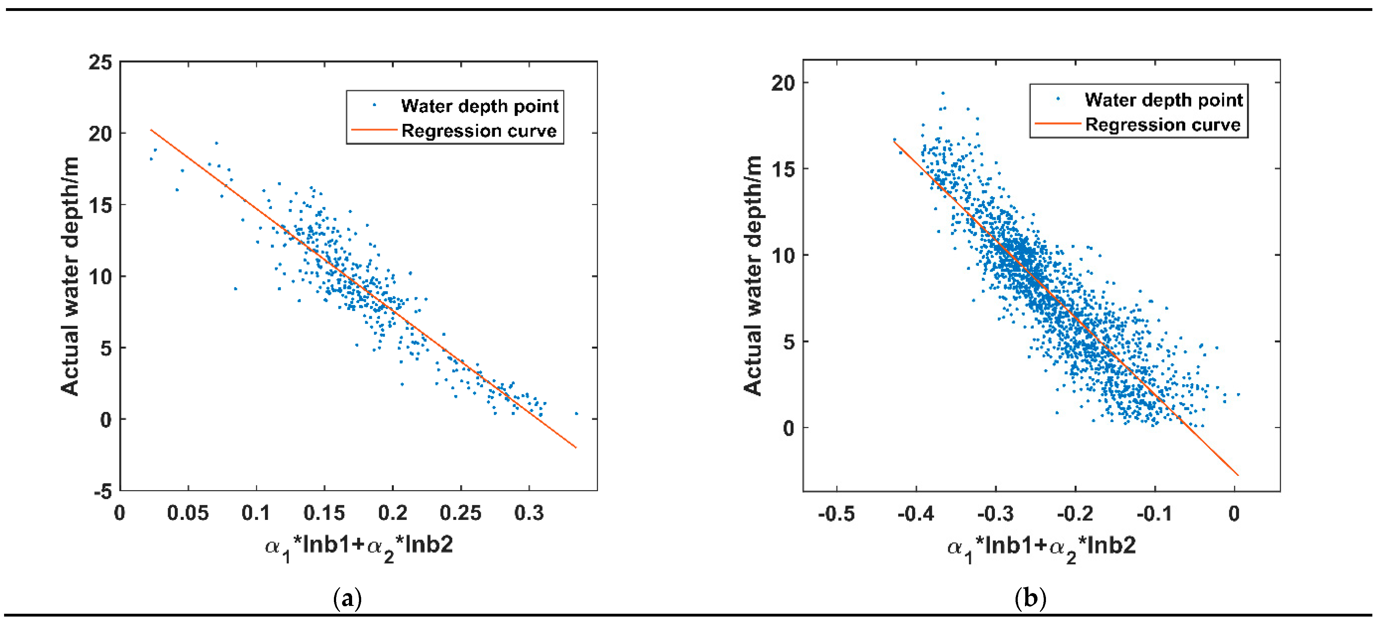 Remotesensing 13 04331 g011