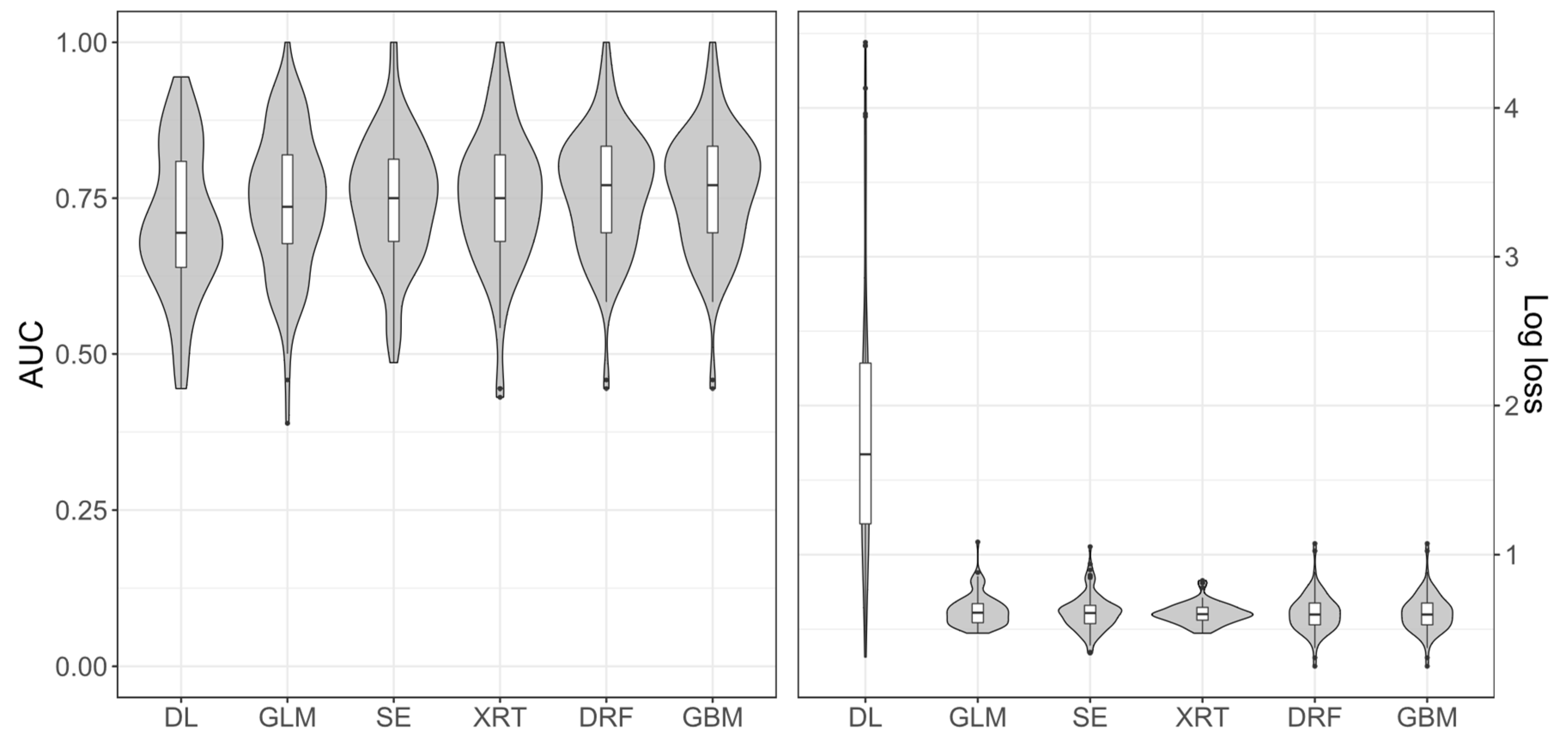 Remotesensing 13 04333 g005 550