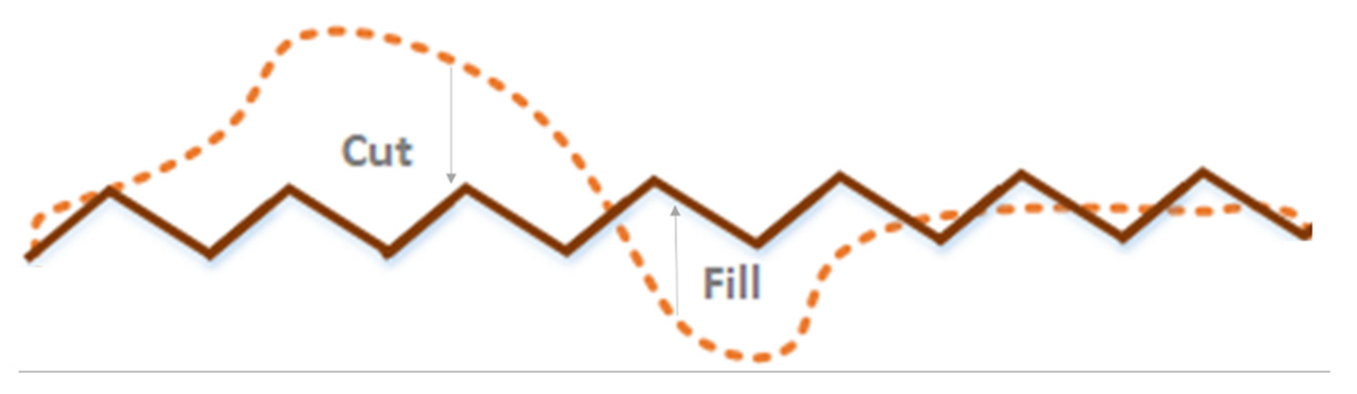 Remotesensing 13 04336 g008 550