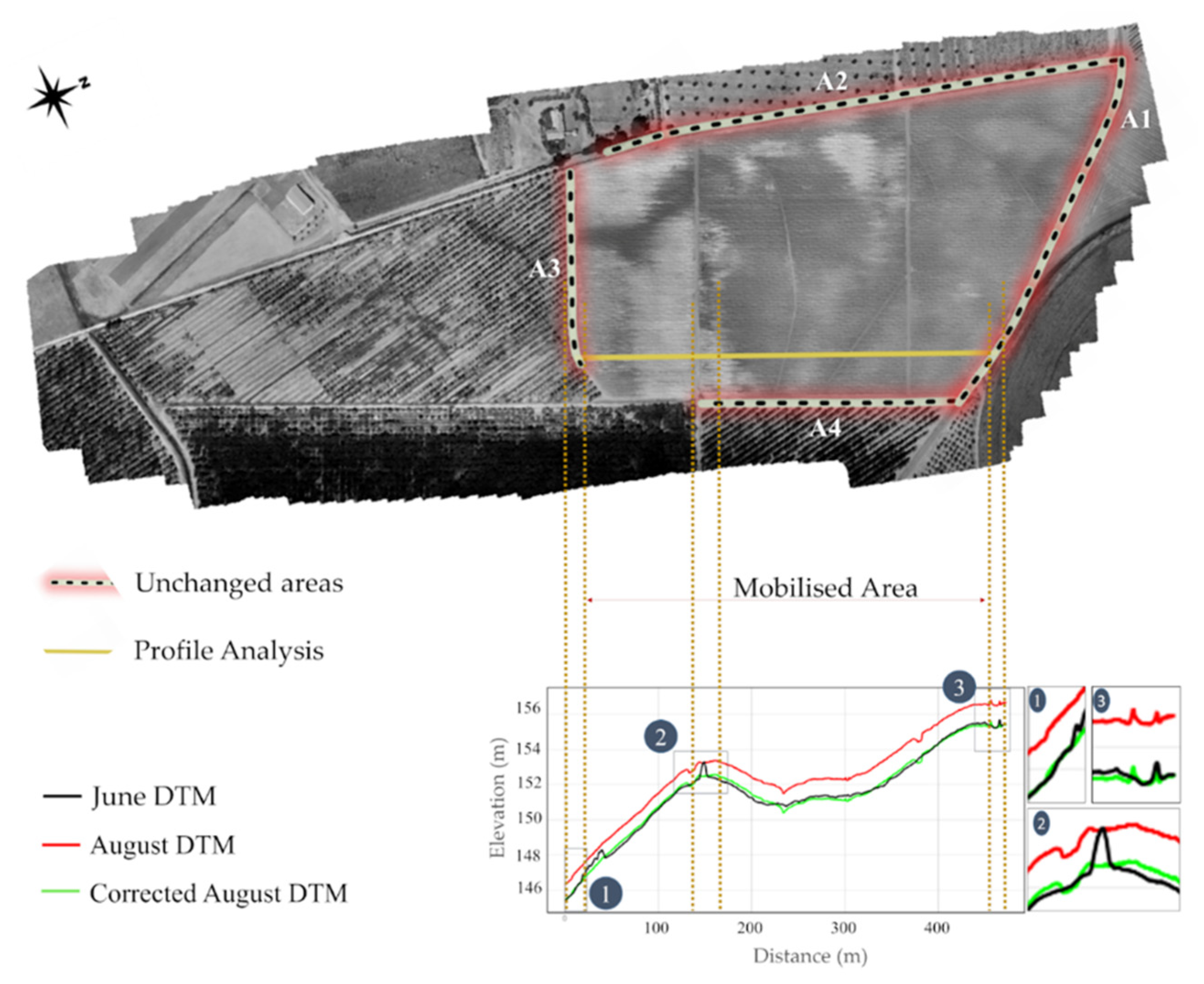 Remotesensing 13 04336 g011 550
