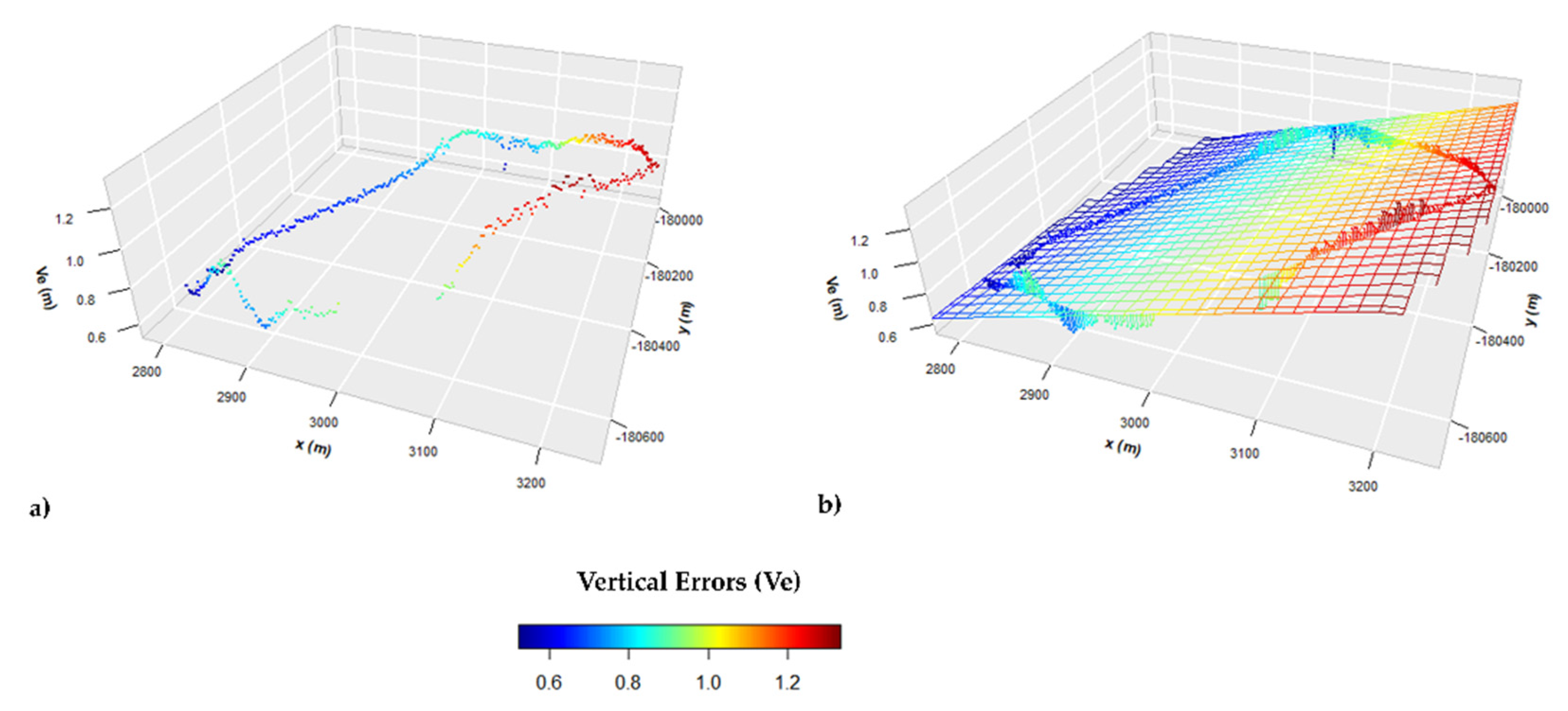 Remotesensing 13 04336 g012 550