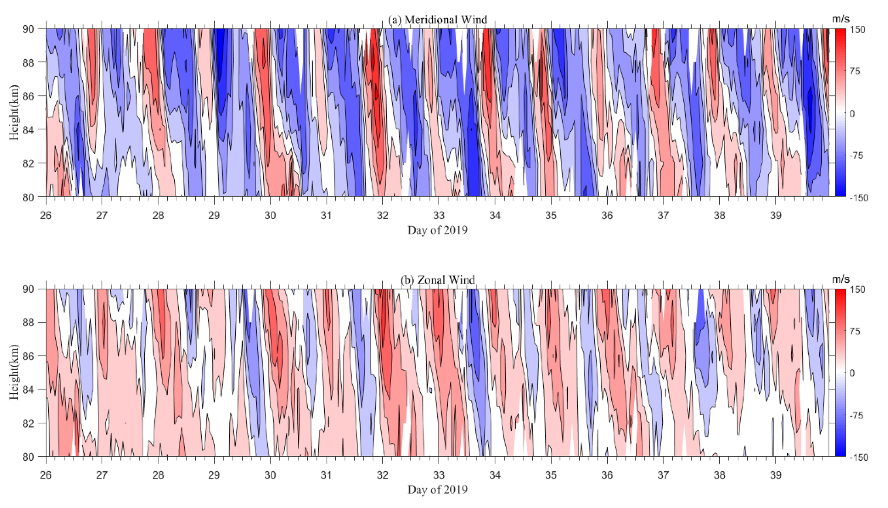 Remotesensing 13 04337 g002 550