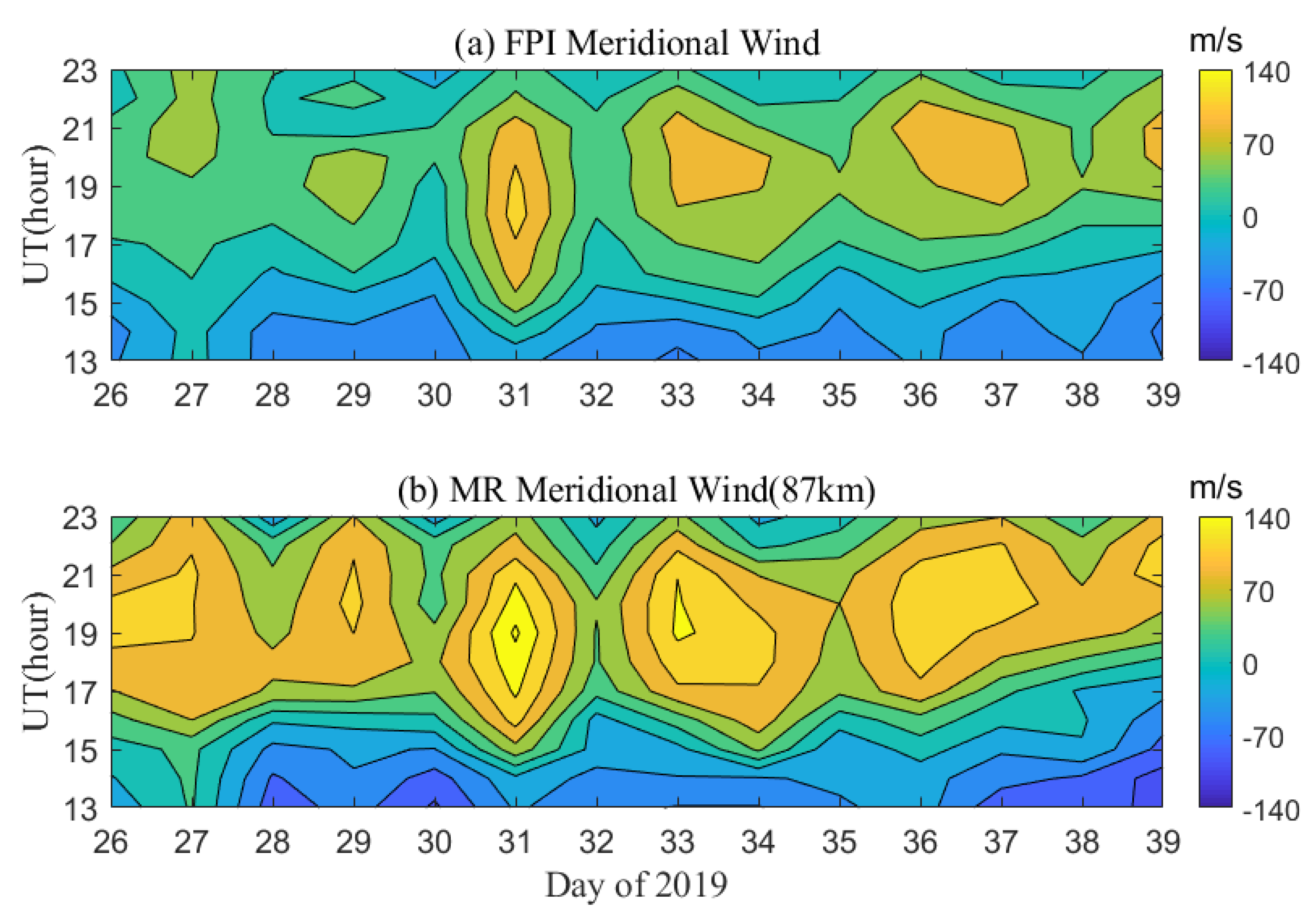 Remotesensing 13 04337 g004 550