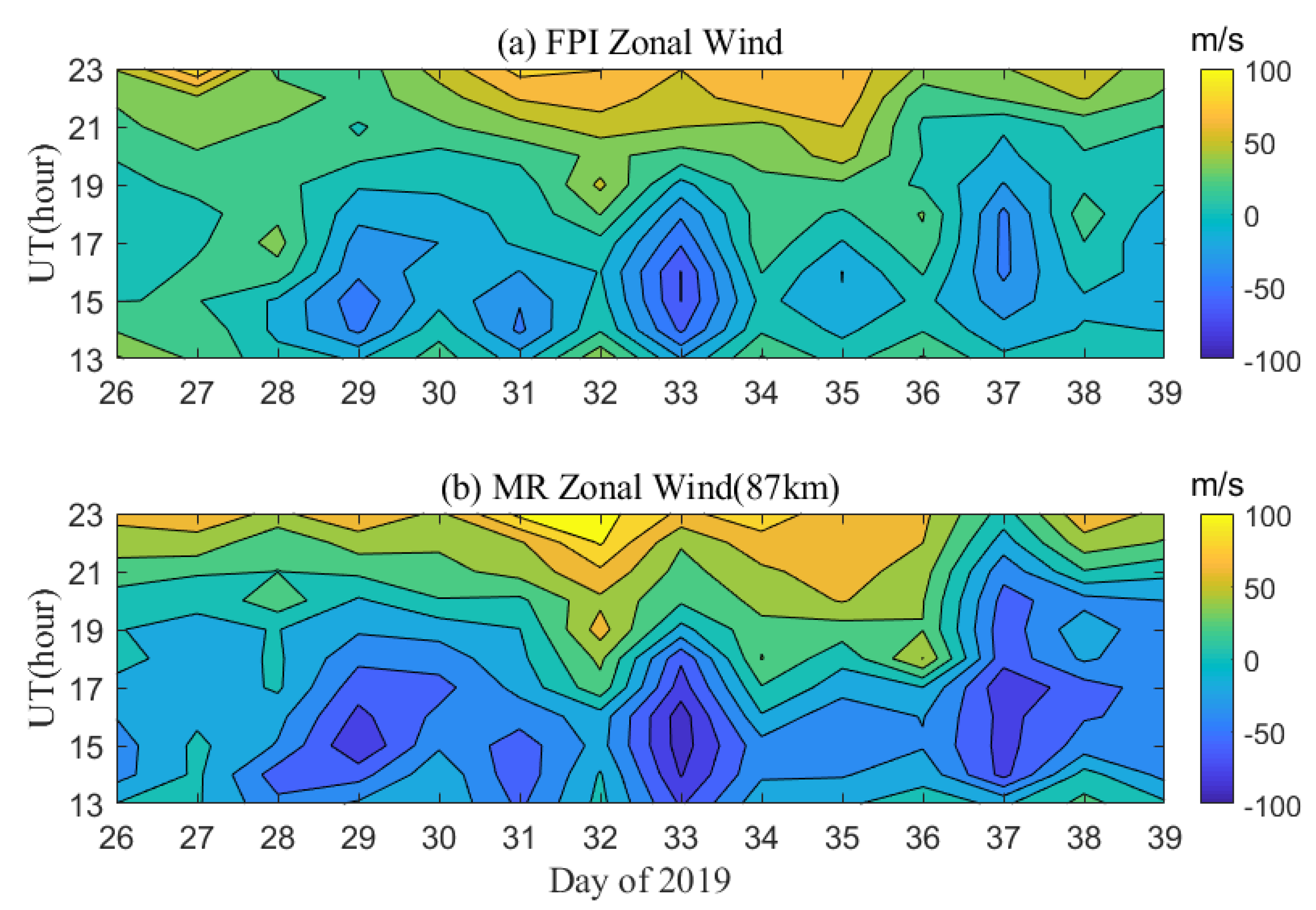 Remotesensing 13 04337 g005 550