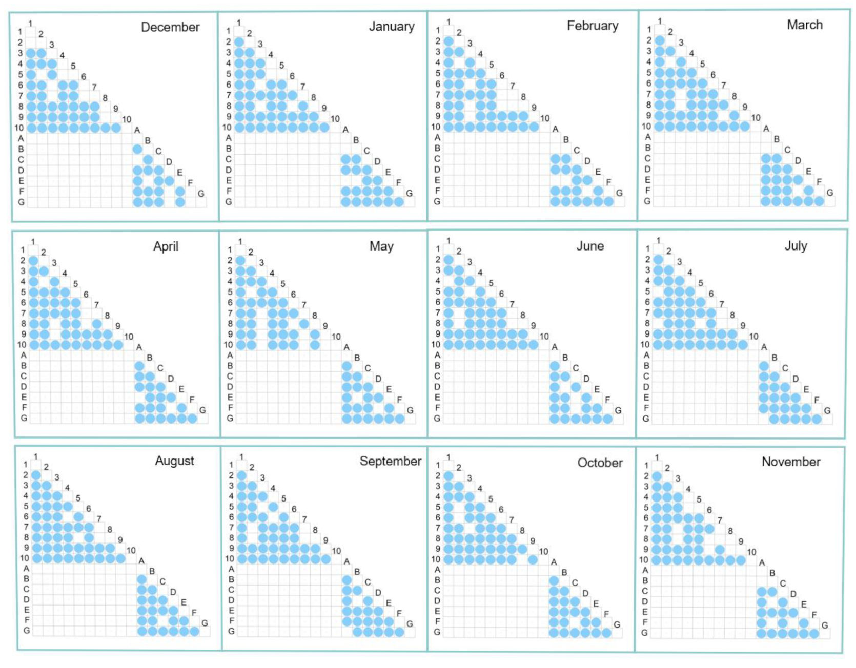 Remotesensing 13 04338 g007 550