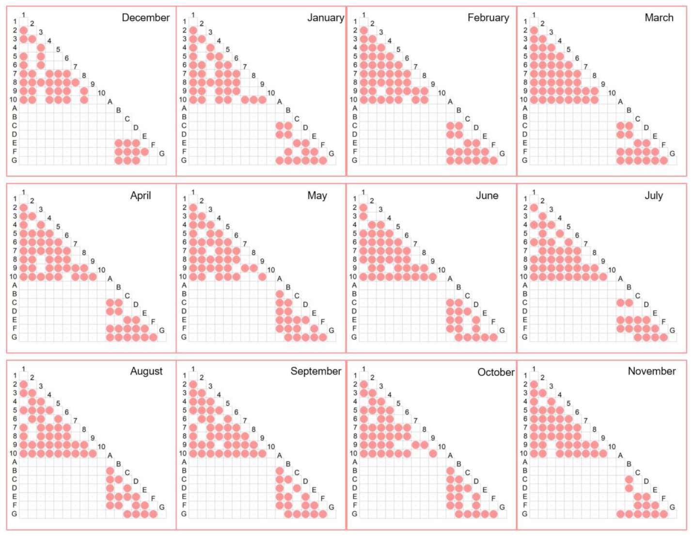 Remotesensing 13 04338 g008 550