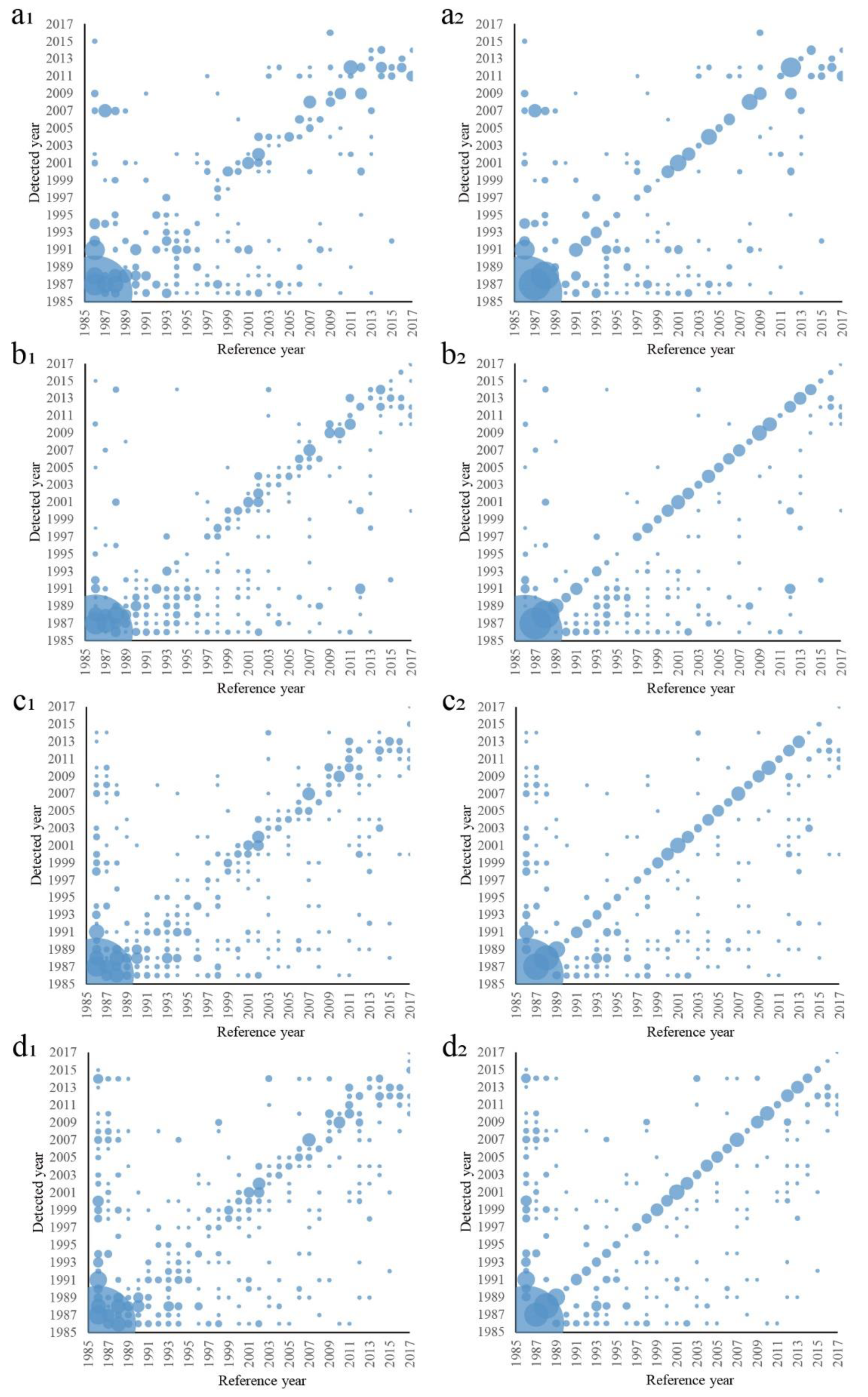 Remotesensing 13 04339 g004