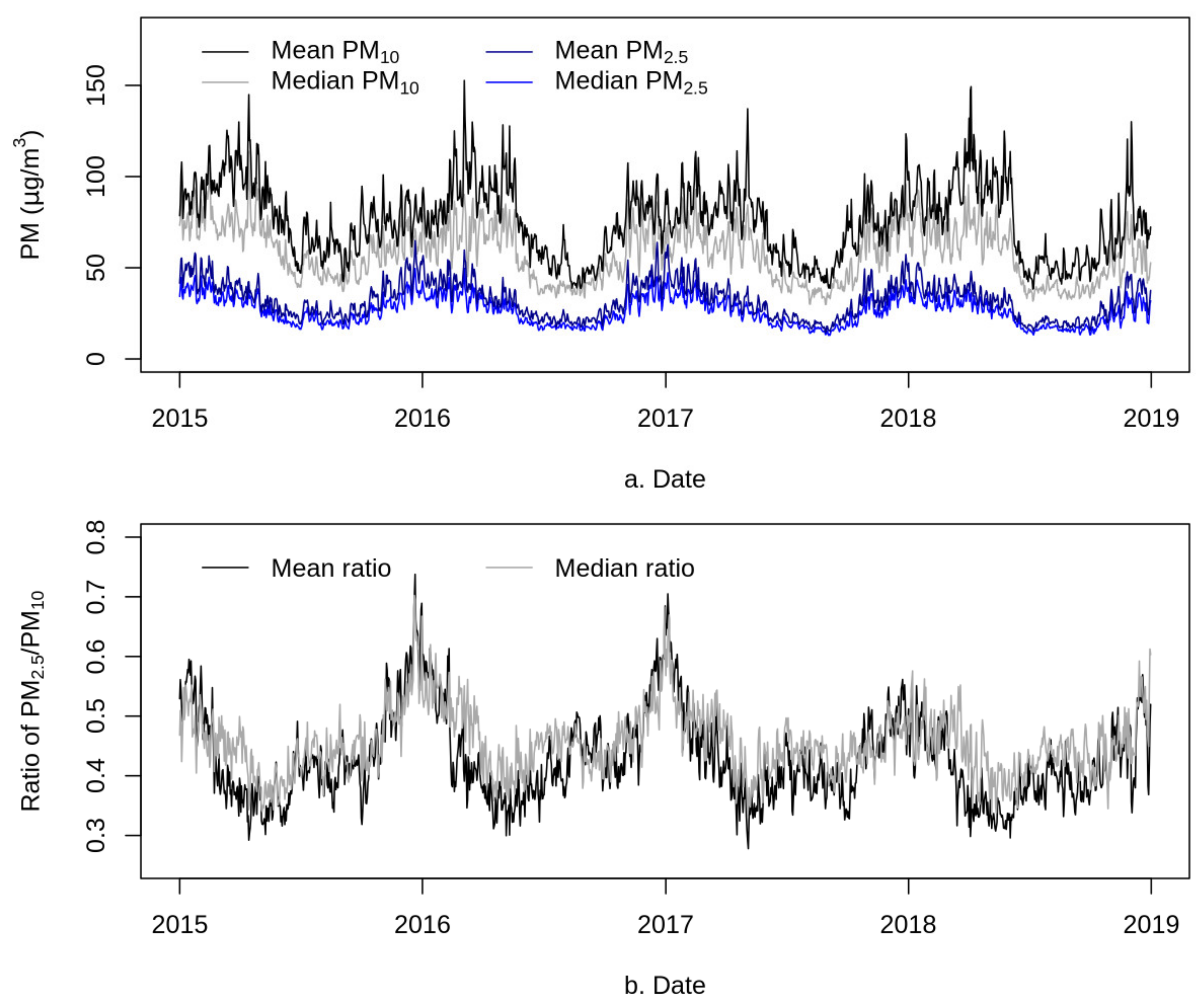 Remotesensing 13 04341 g011