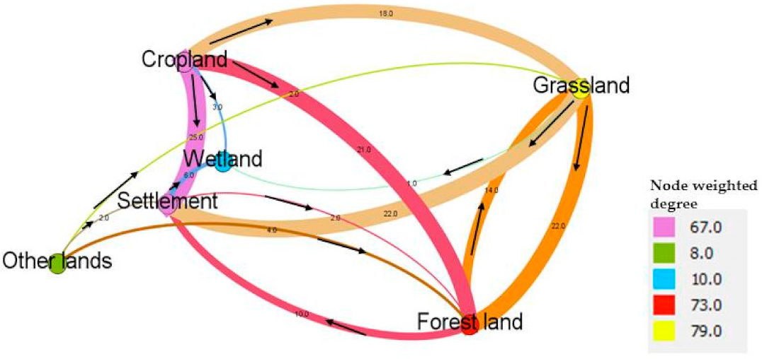 Remotesensing 13 04344 g003