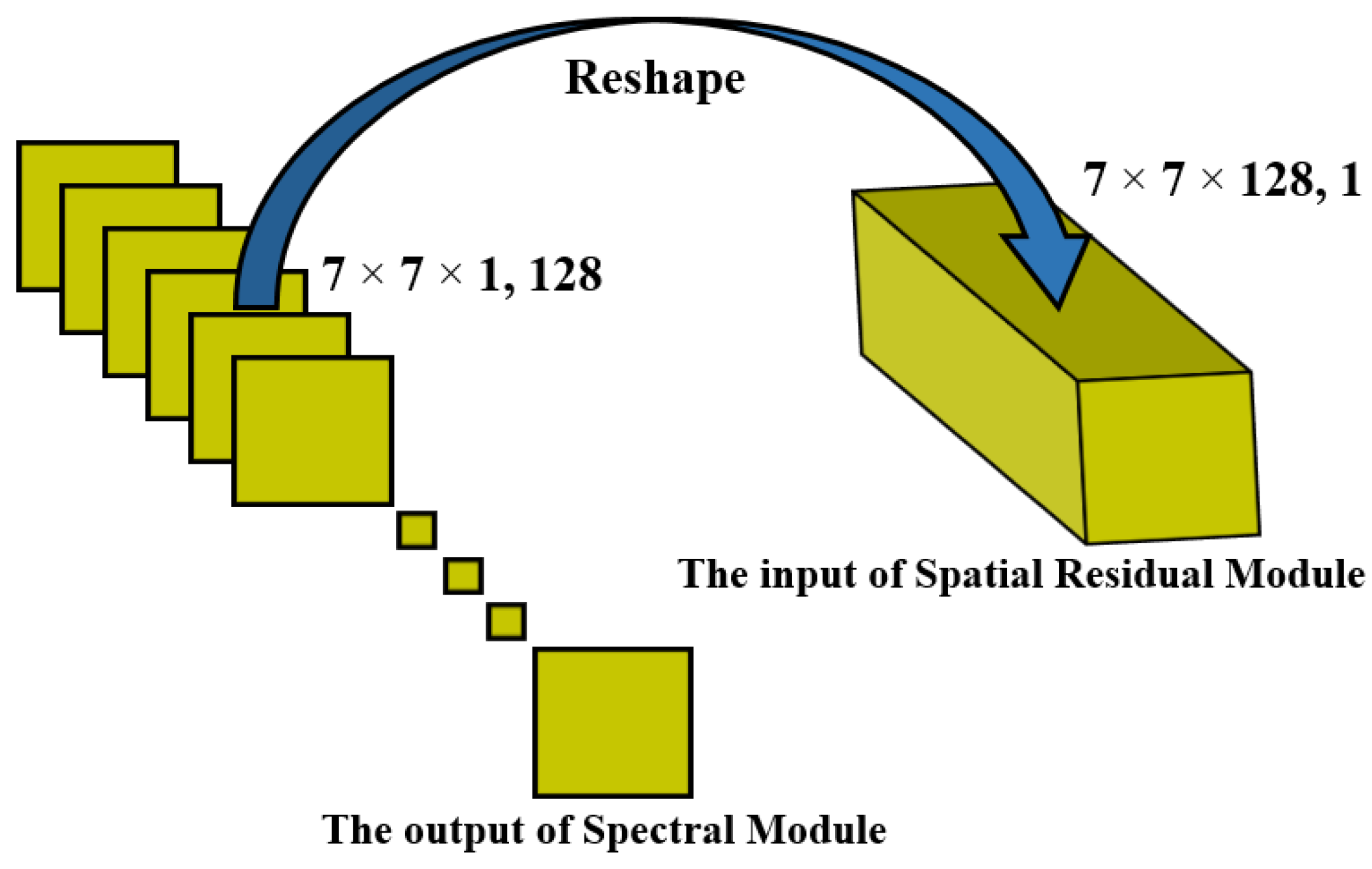 Remotesensing 13 04348 g004