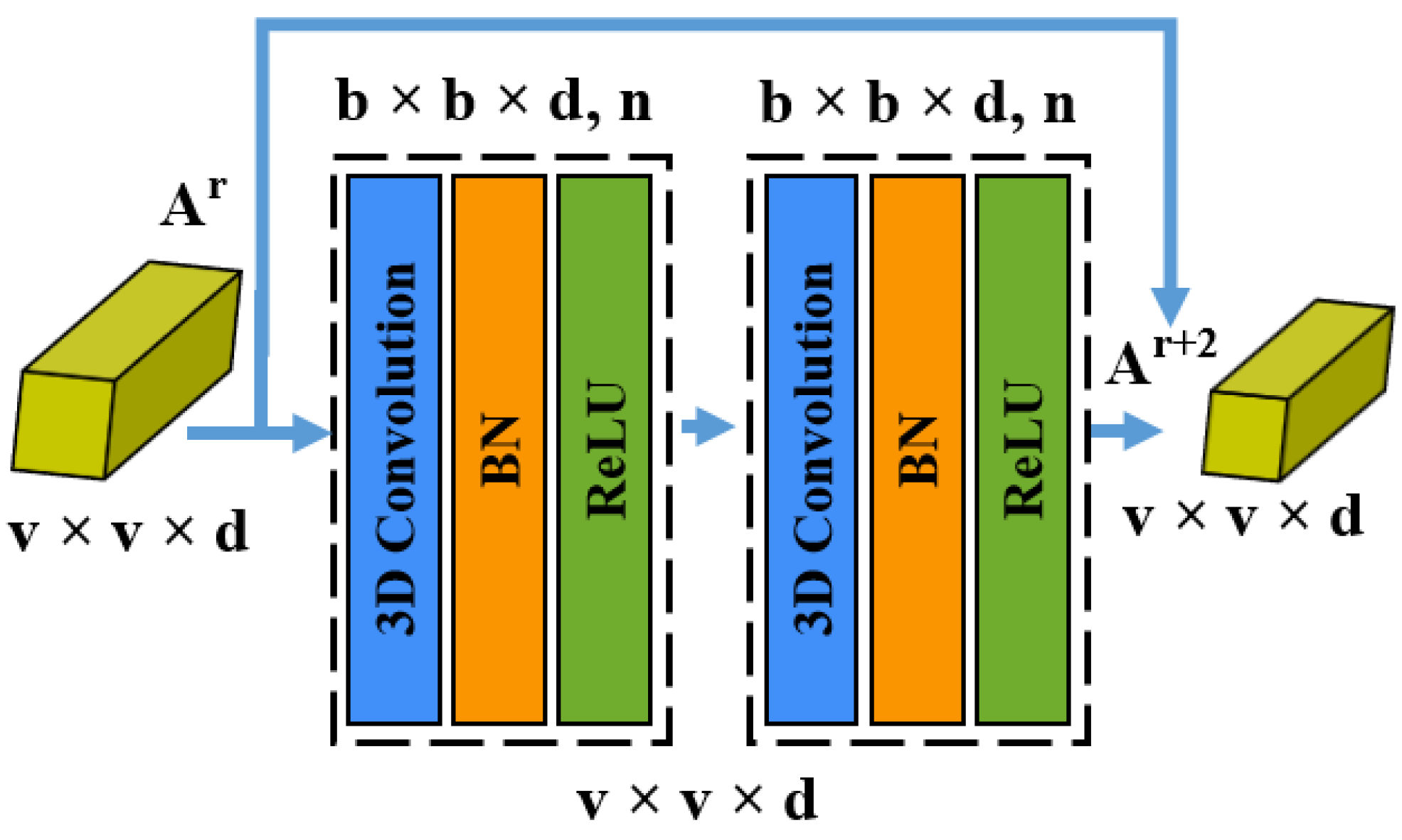 Remotesensing 13 04348 g005