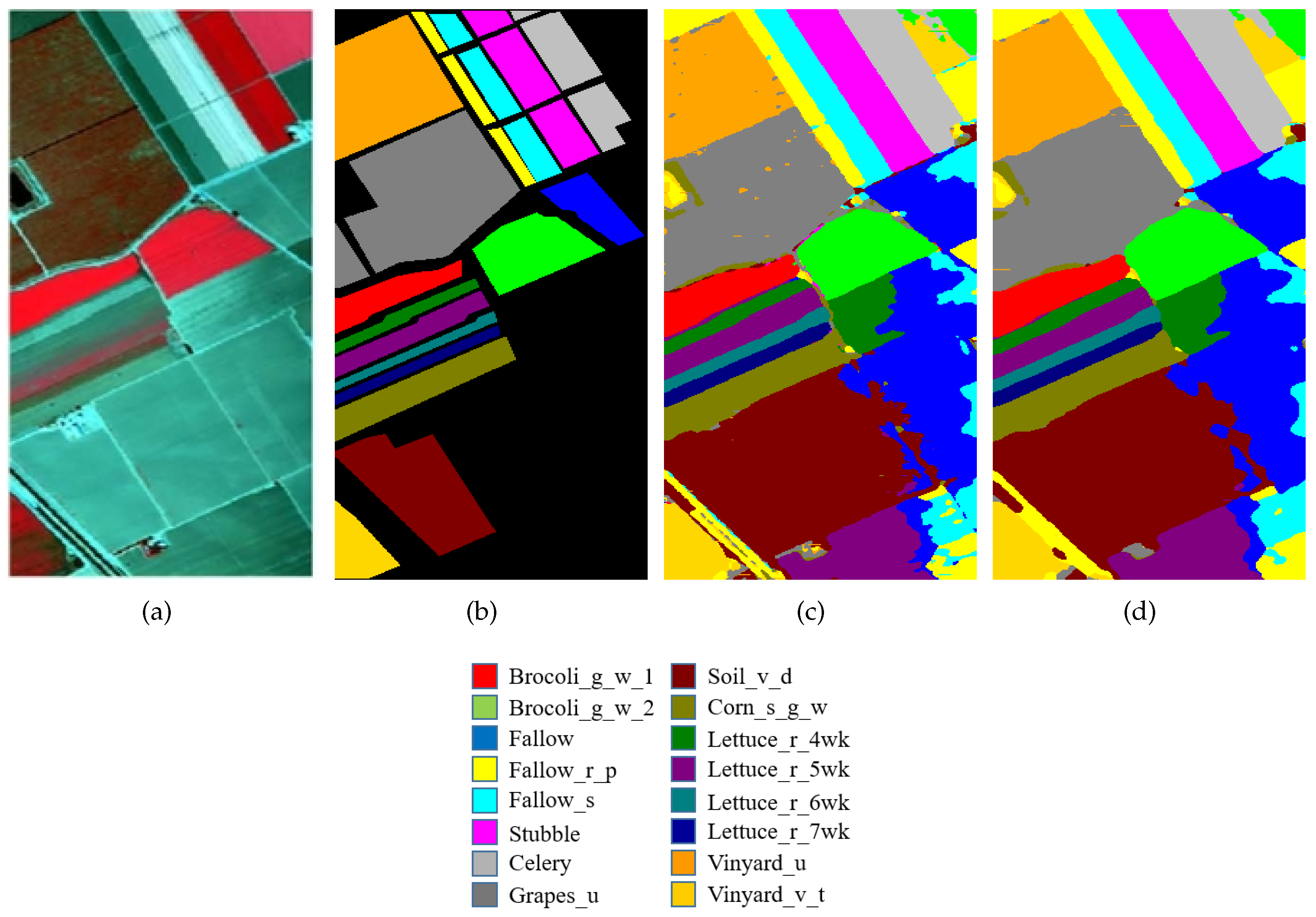 Remotesensing 13 04348 g007
