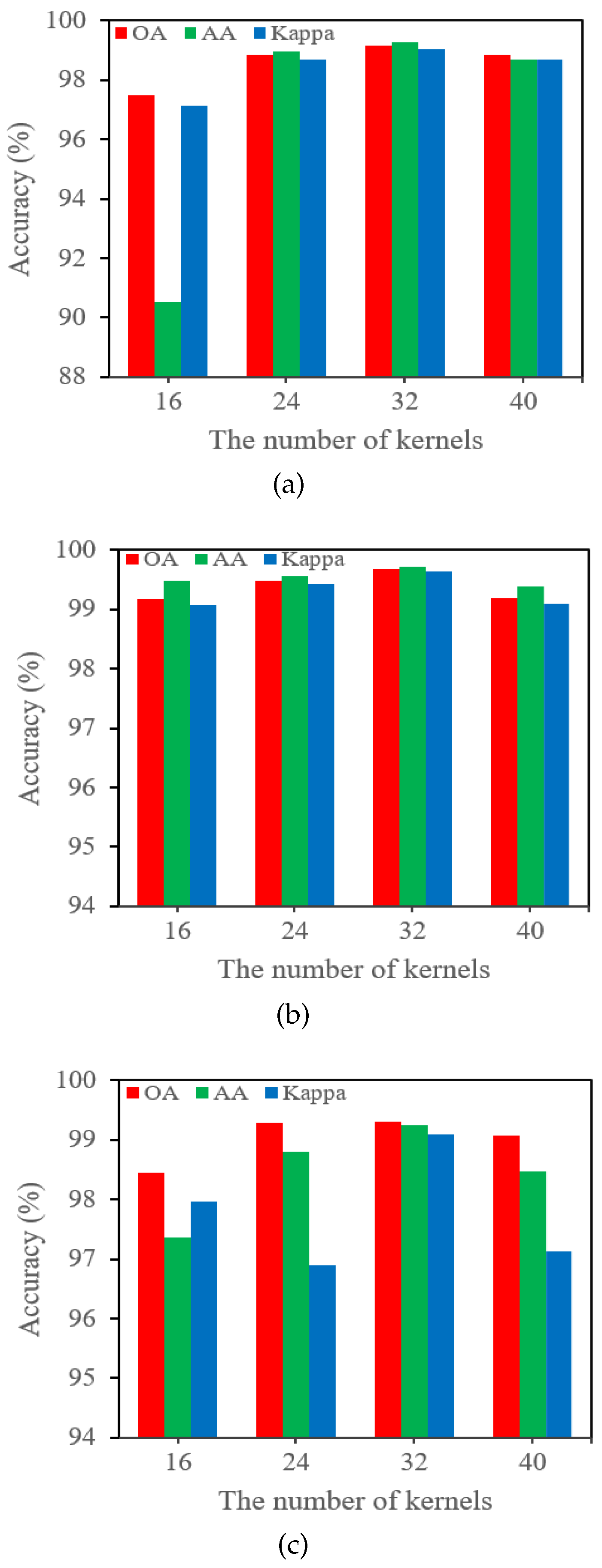 Remotesensing 13 04348 g011