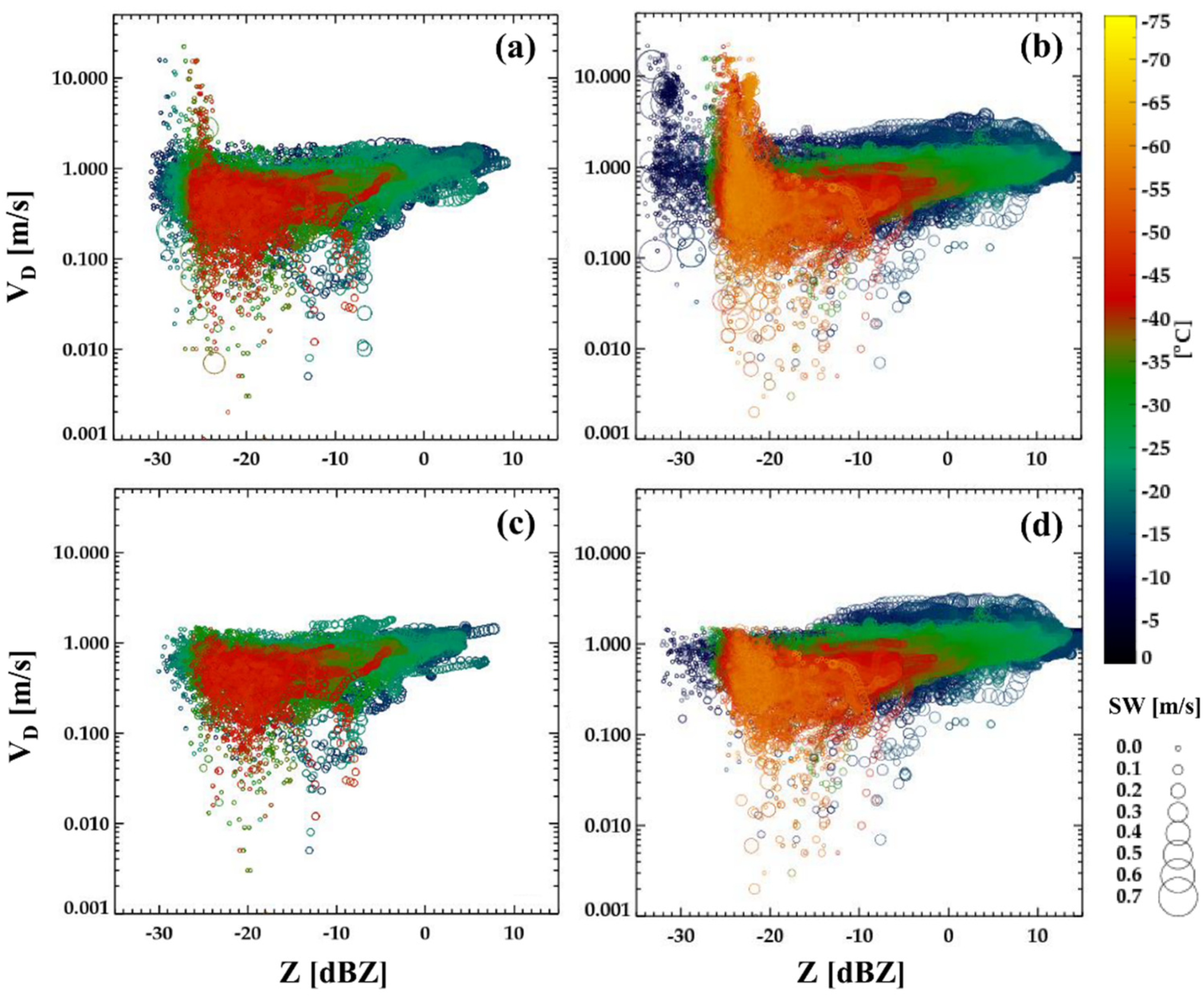Remotesensing 13 04349 g001 Remotesensing 13 04349 g001