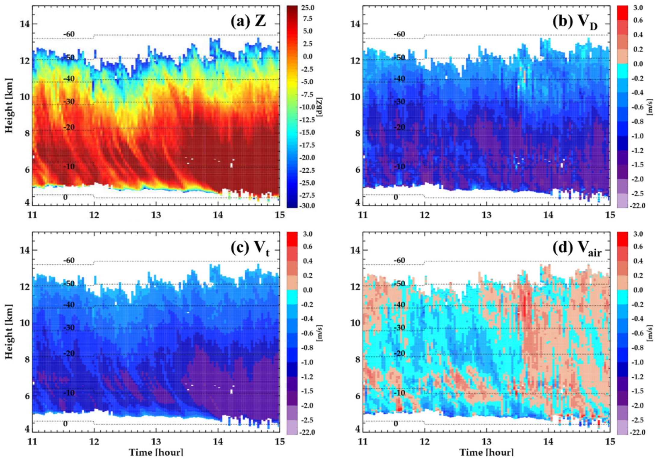 Remotesensing 13 04349 g013 Remotesensing 13 04349 g013