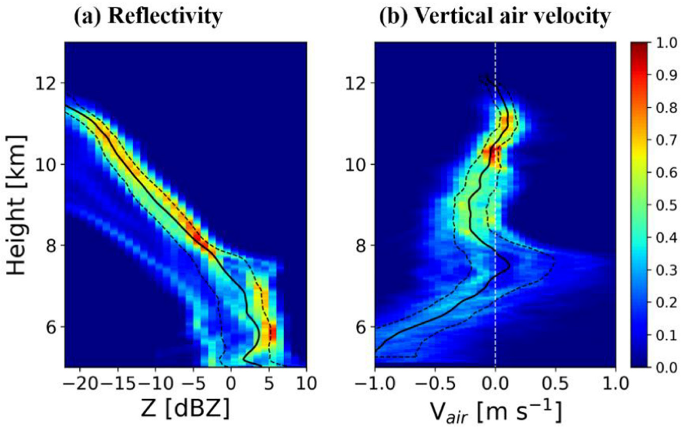 Remotesensing 13 04349 g017 Remotesensing 13 04349 g017