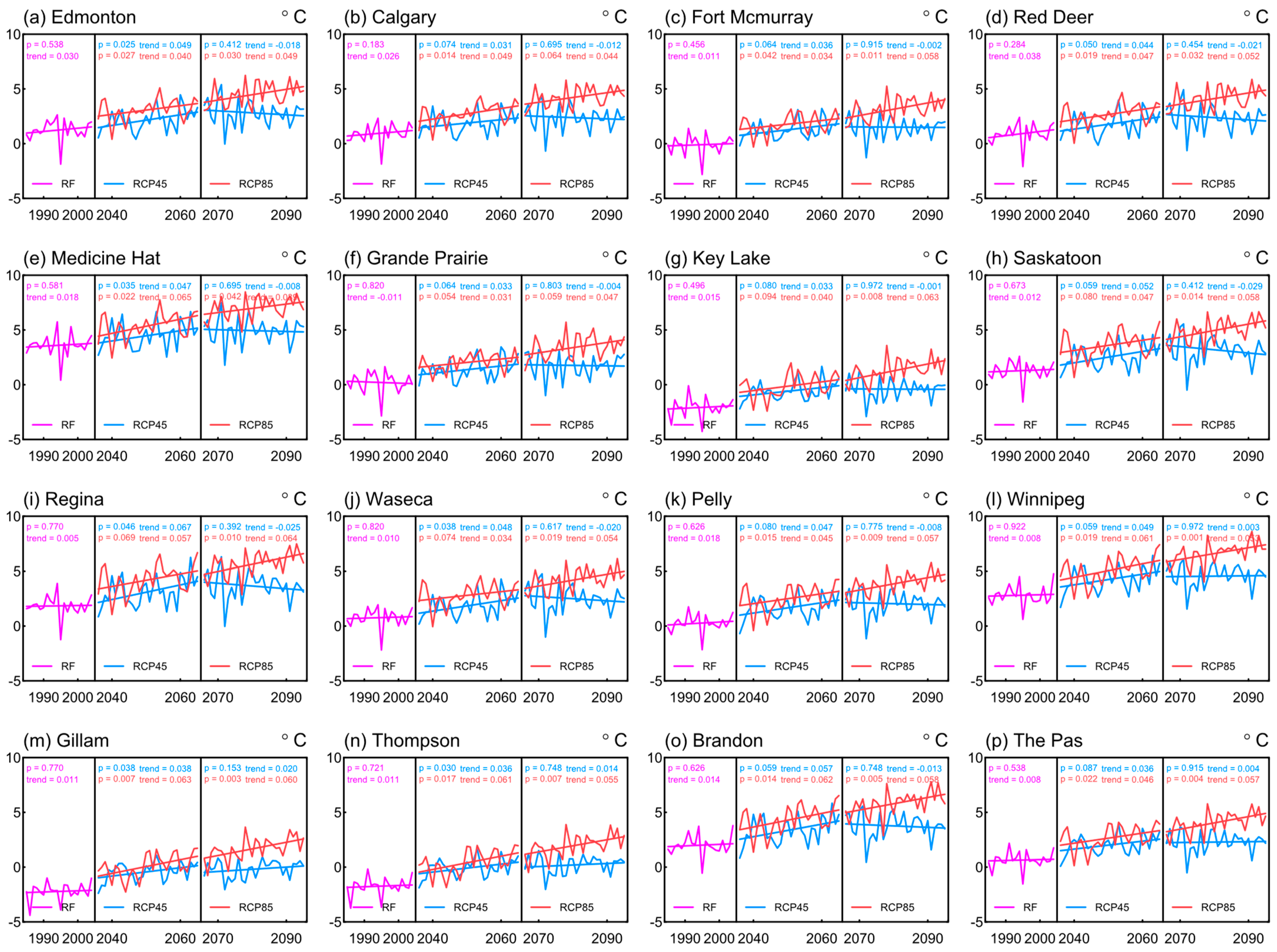 Remotesensing 13 04350 g009 Remotesensing 13 04350 g009