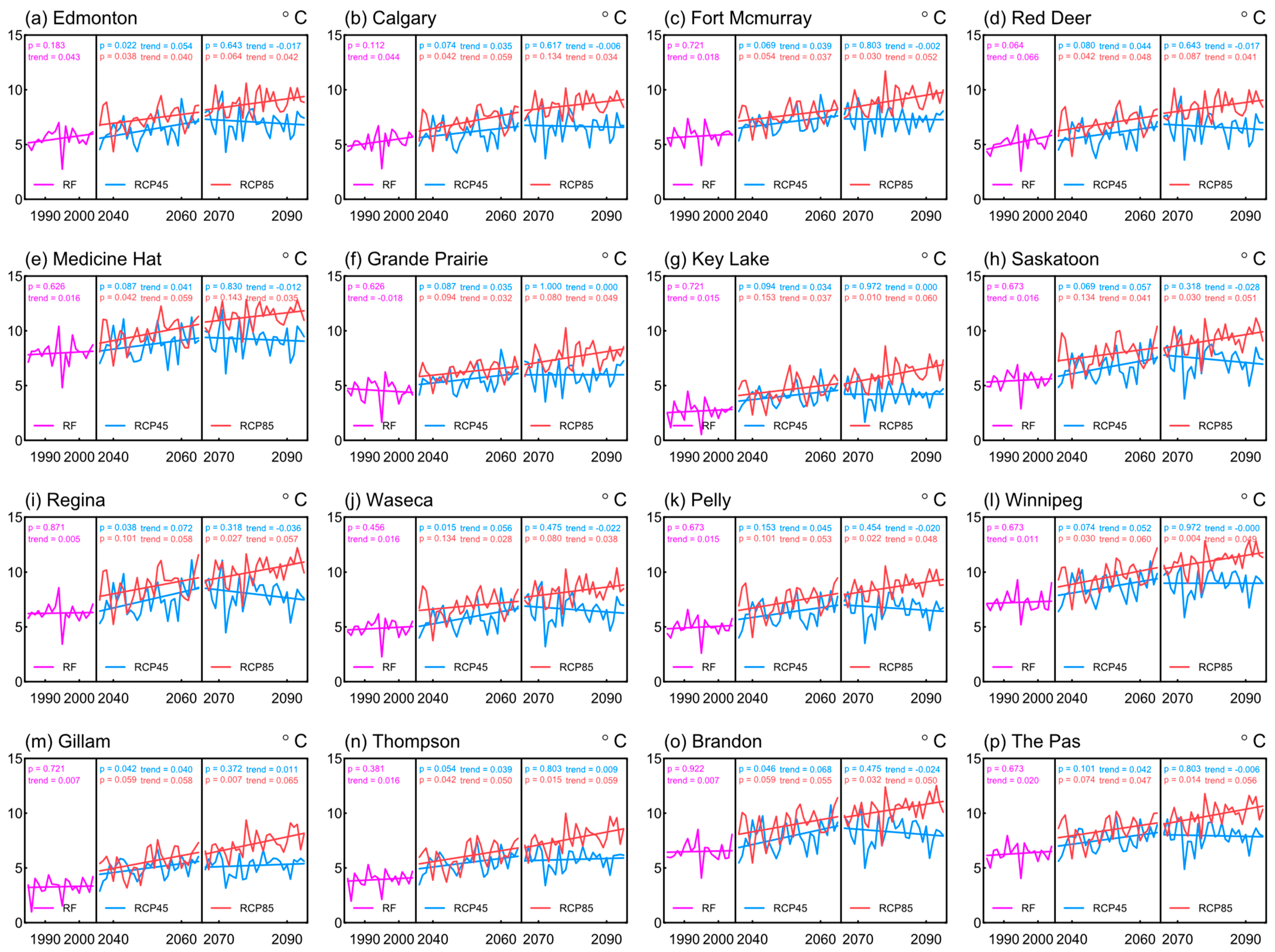 Remotesensing 13 04350 g010 Remotesensing 13 04350 g010