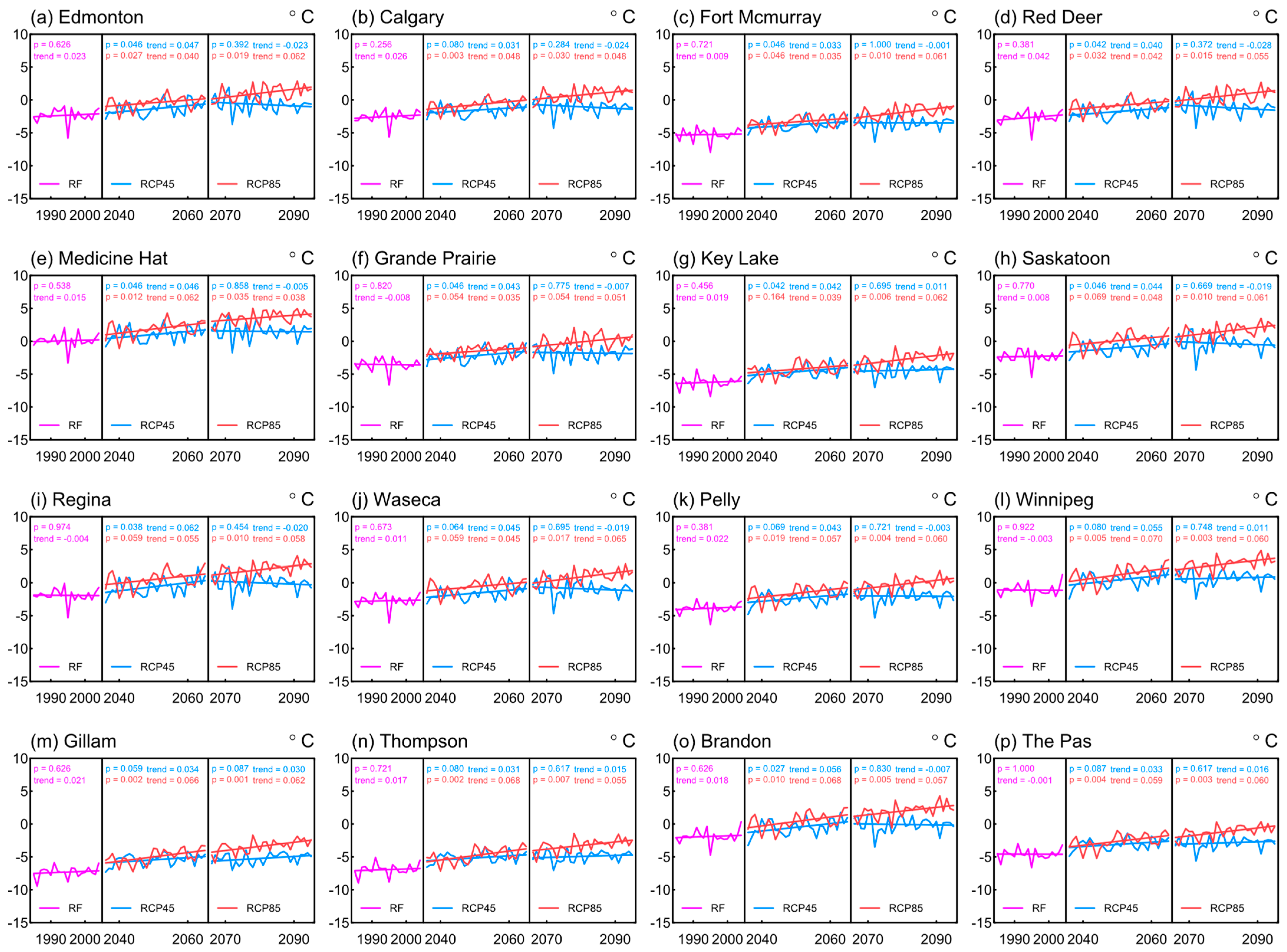 Remotesensing 13 04350 g011 Remotesensing 13 04350 g011