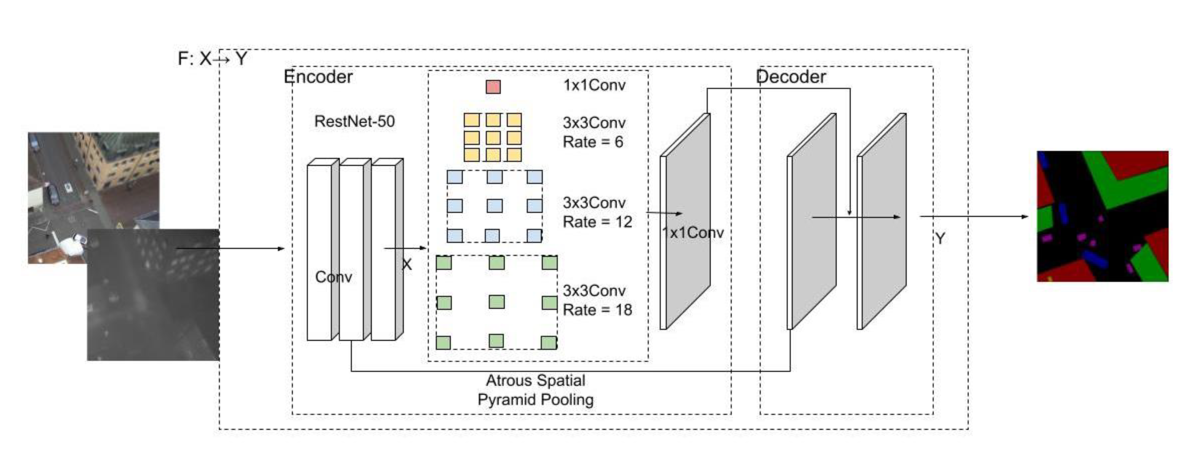 Remotesensing 13 04357 g003
